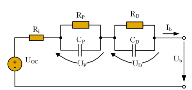 Energies 13 04536 g002 Energies 13 04536 g002