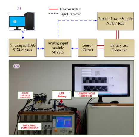 Energies 13 04536 g004 Energies 13 04536 g004