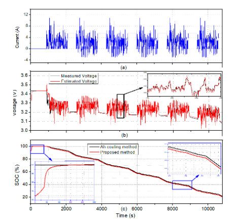 Energies 13 04536 g005 Energies 13 04536 g005