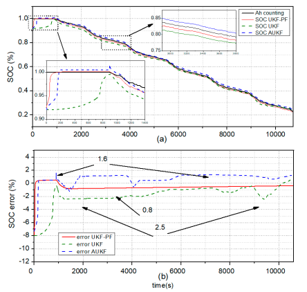 Energies 13 04536 g006 Energies 13 04536 g006