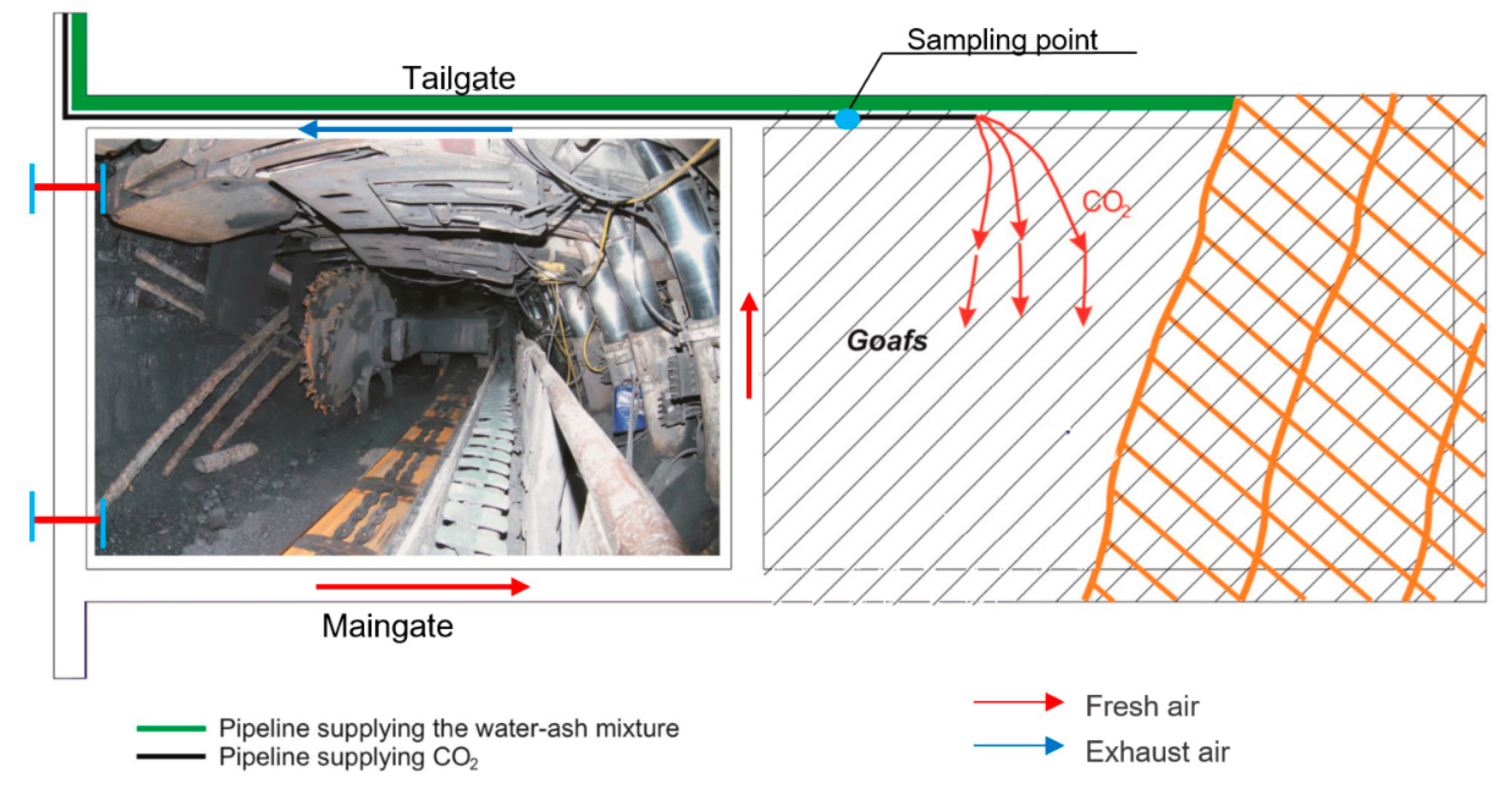 Energies 13 04538 g003