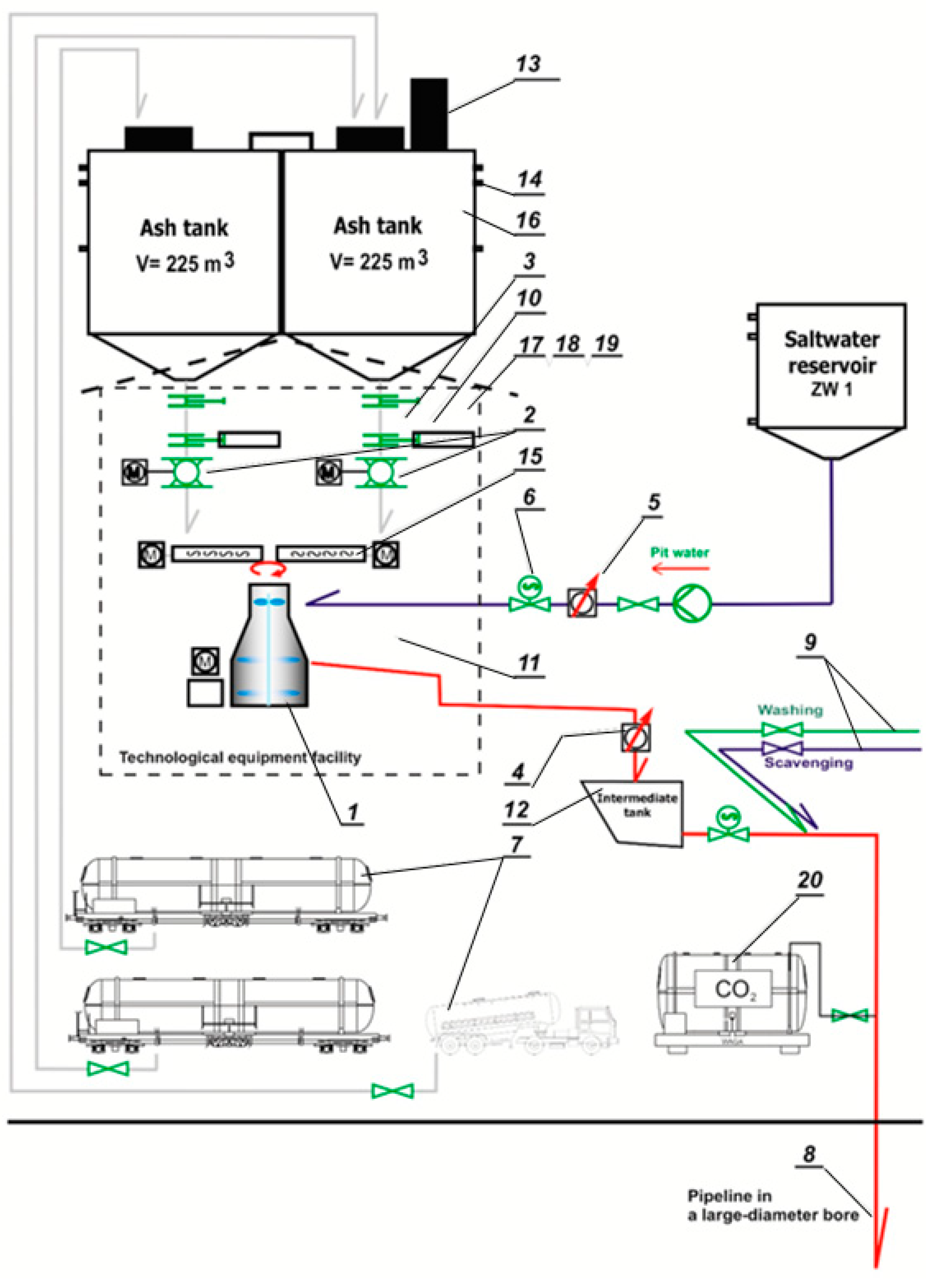 Energies 13 04538 g005