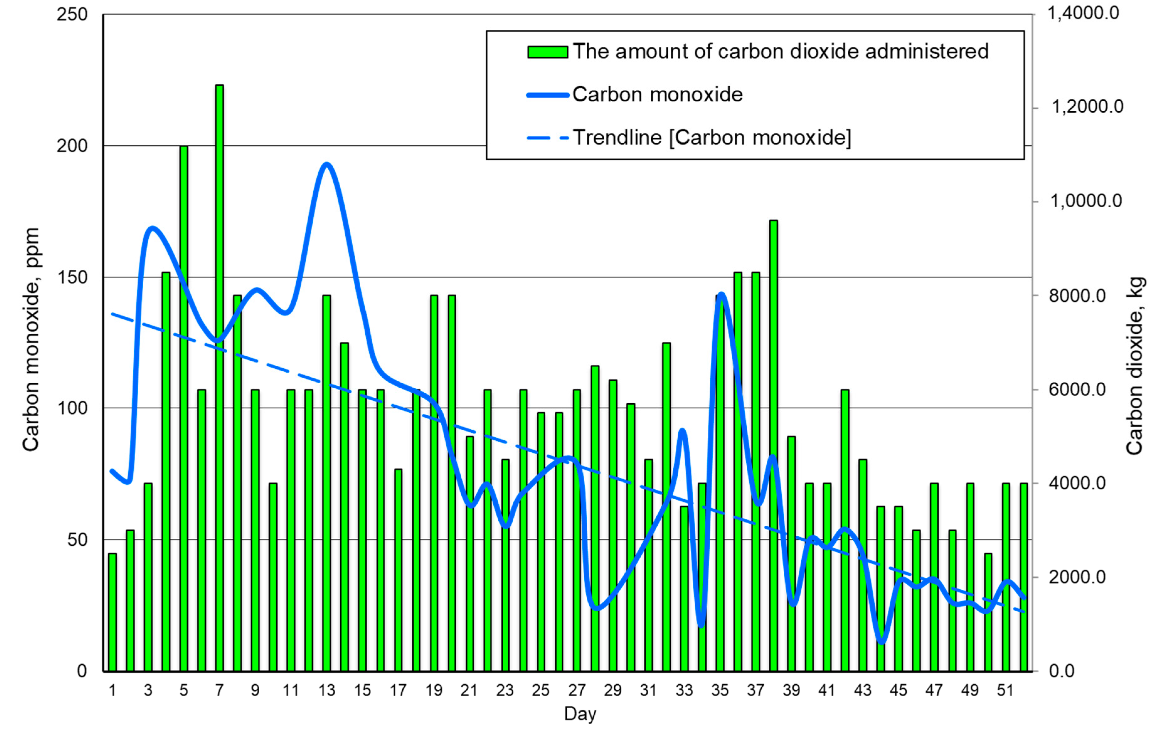 Energies 13 04538 g007