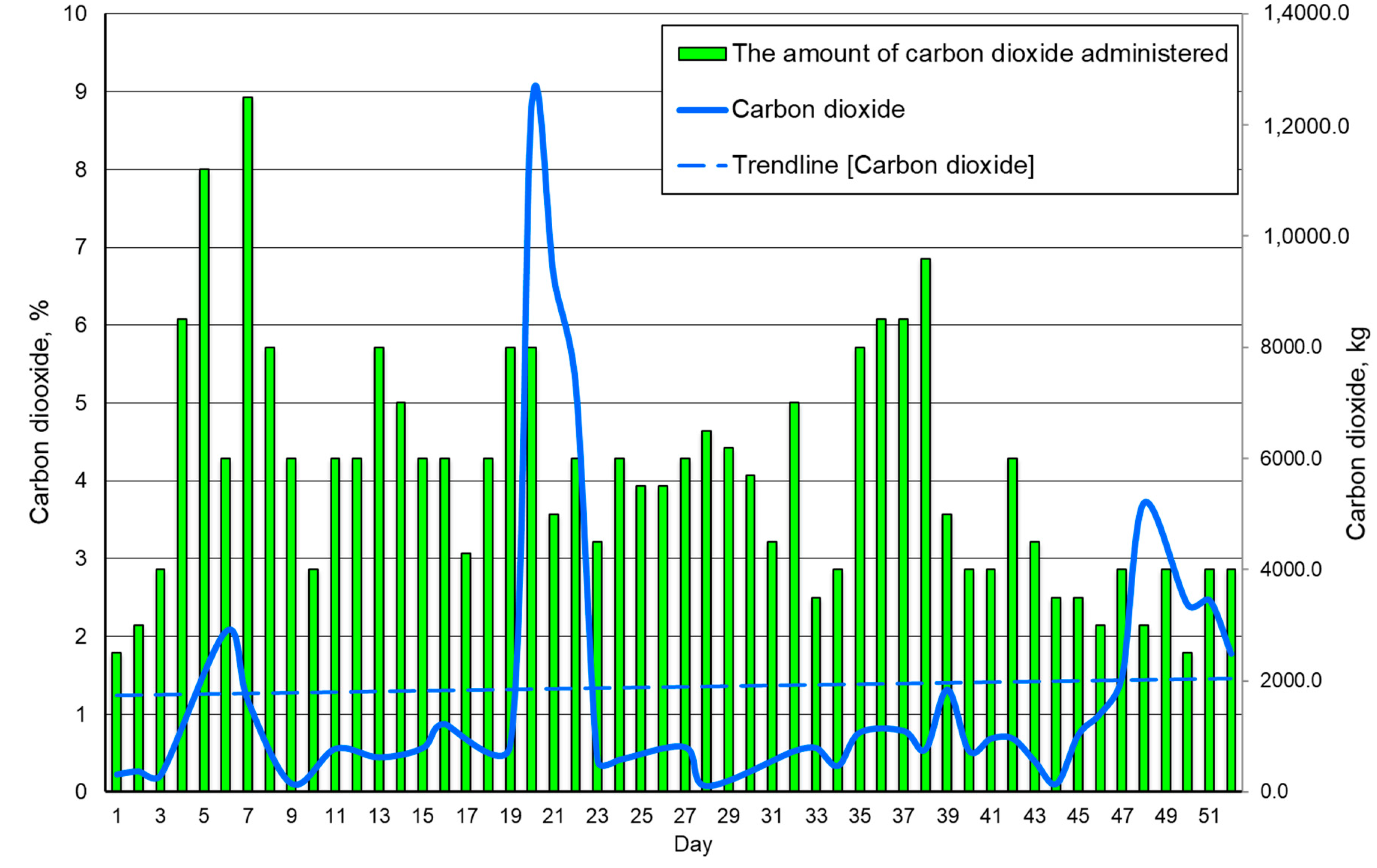 Energies 13 04538 g008