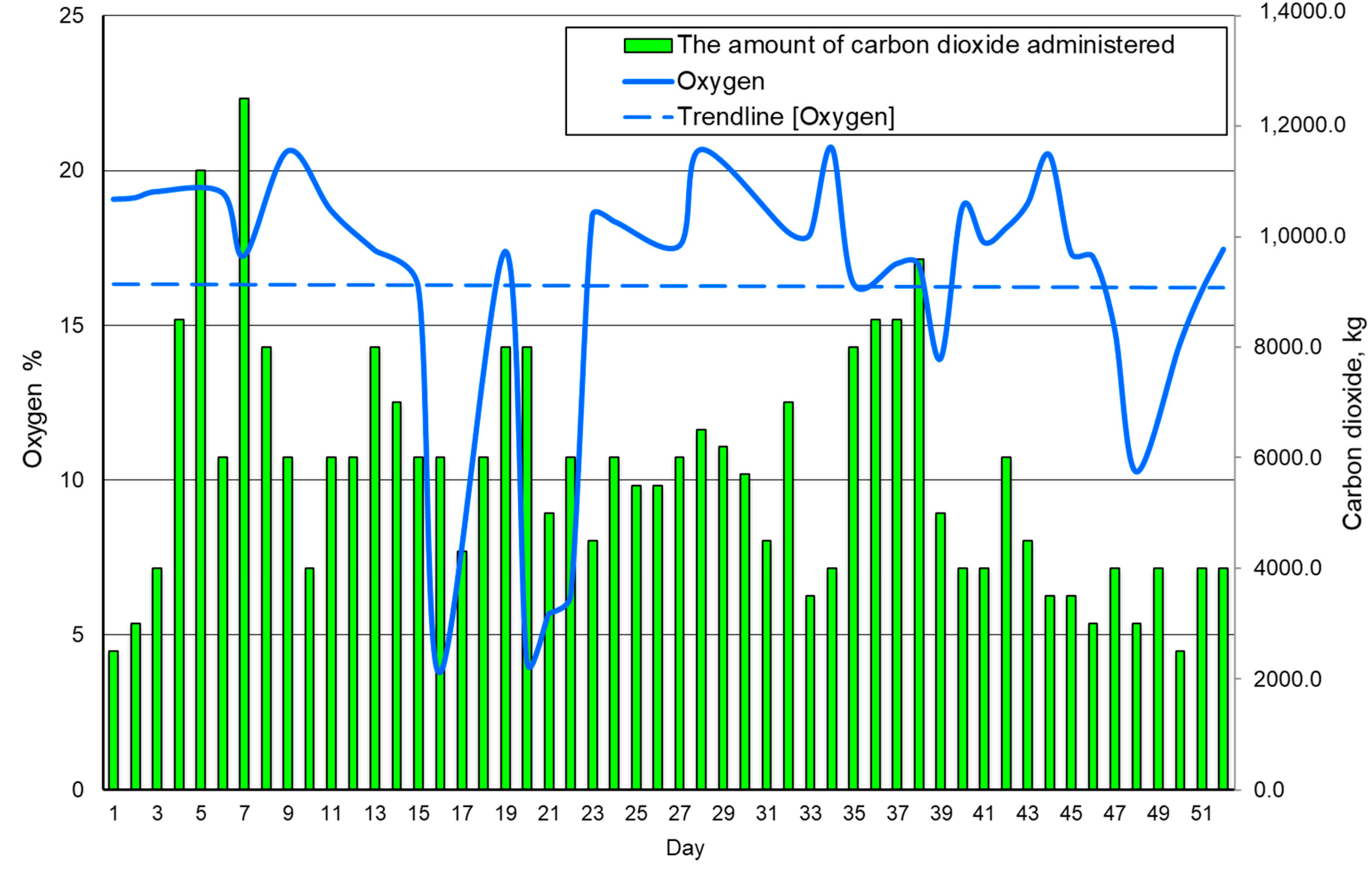 Energies 13 04538 g009