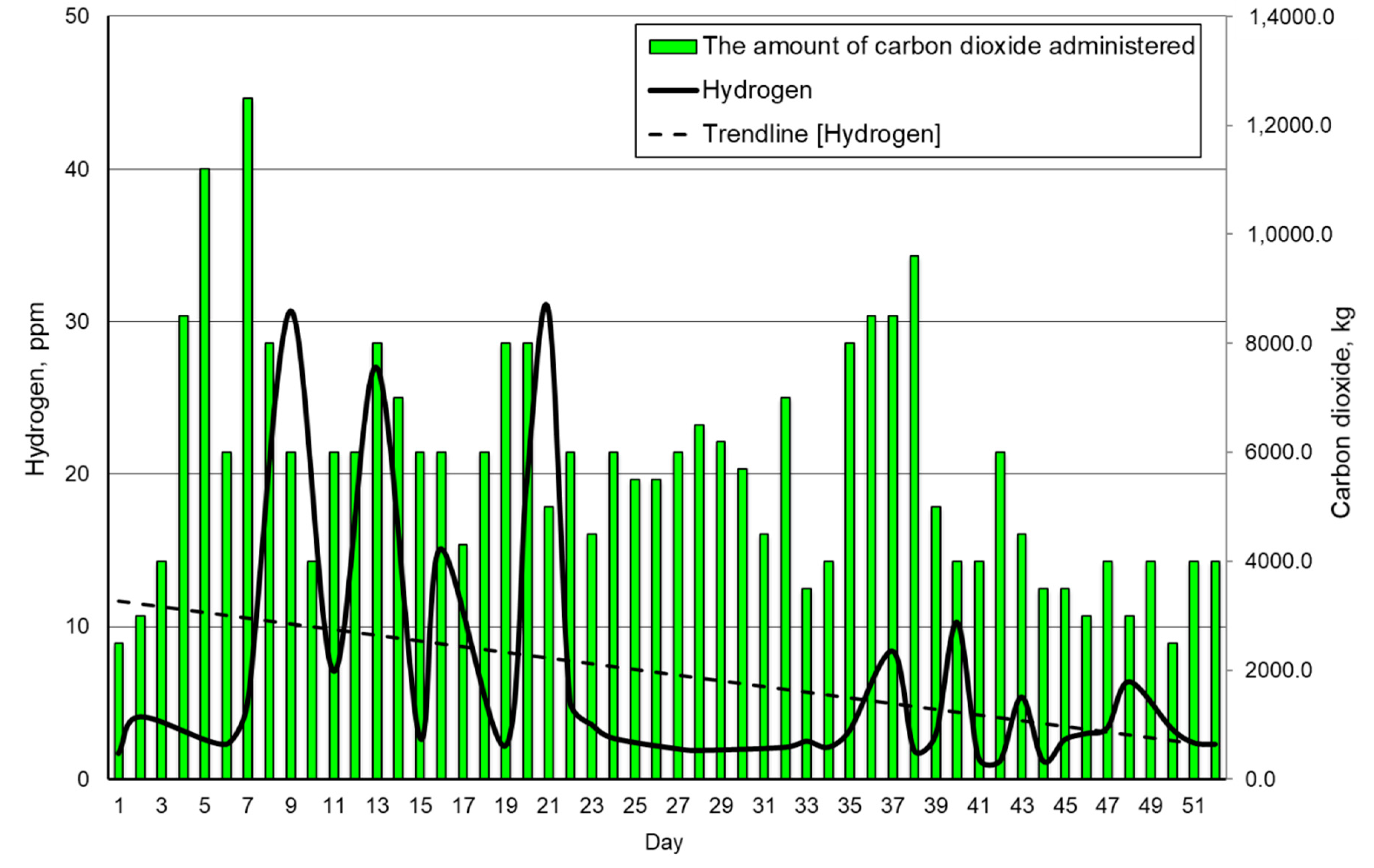 Energies 13 04538 g010