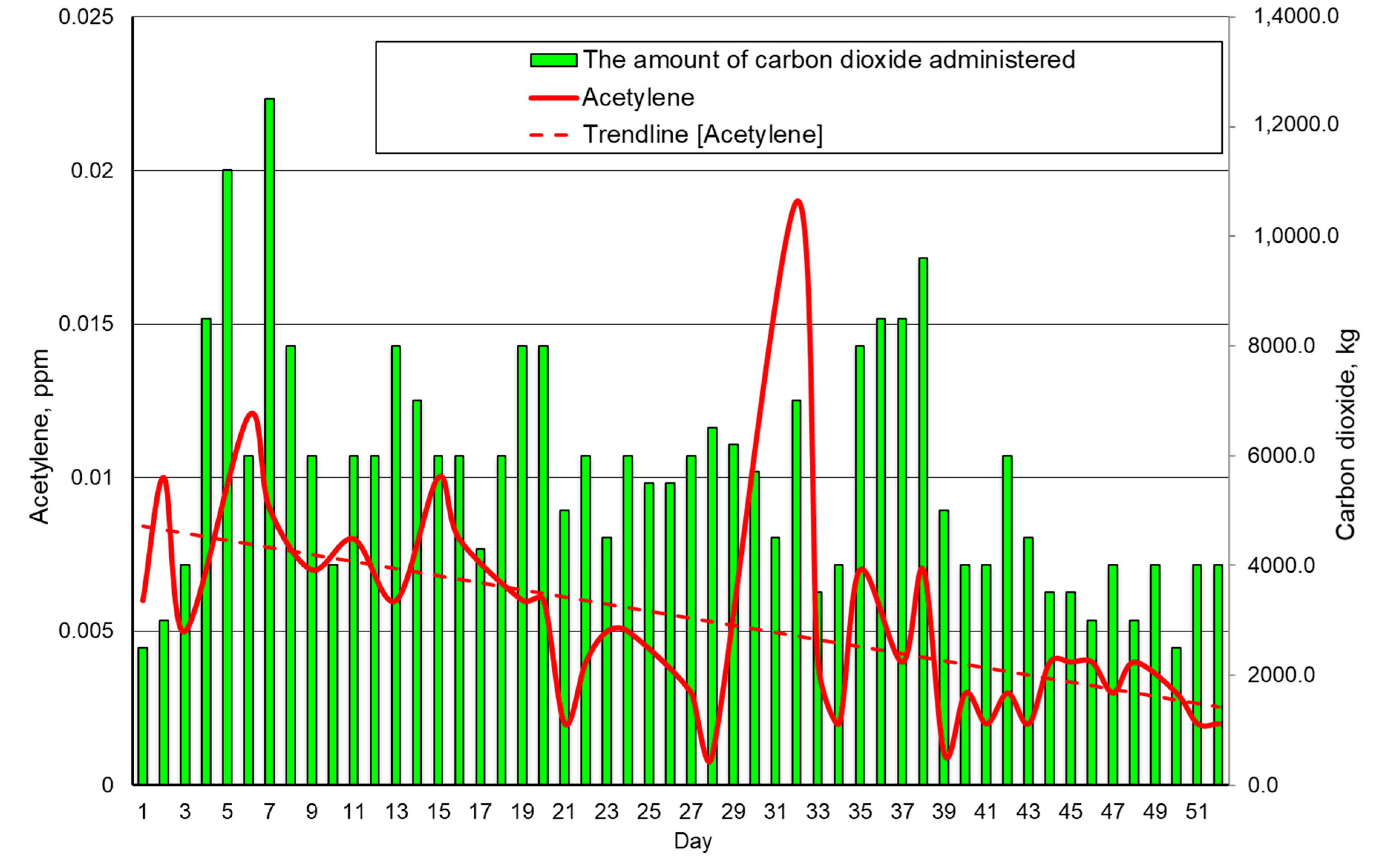 Energies 13 04538 g011
