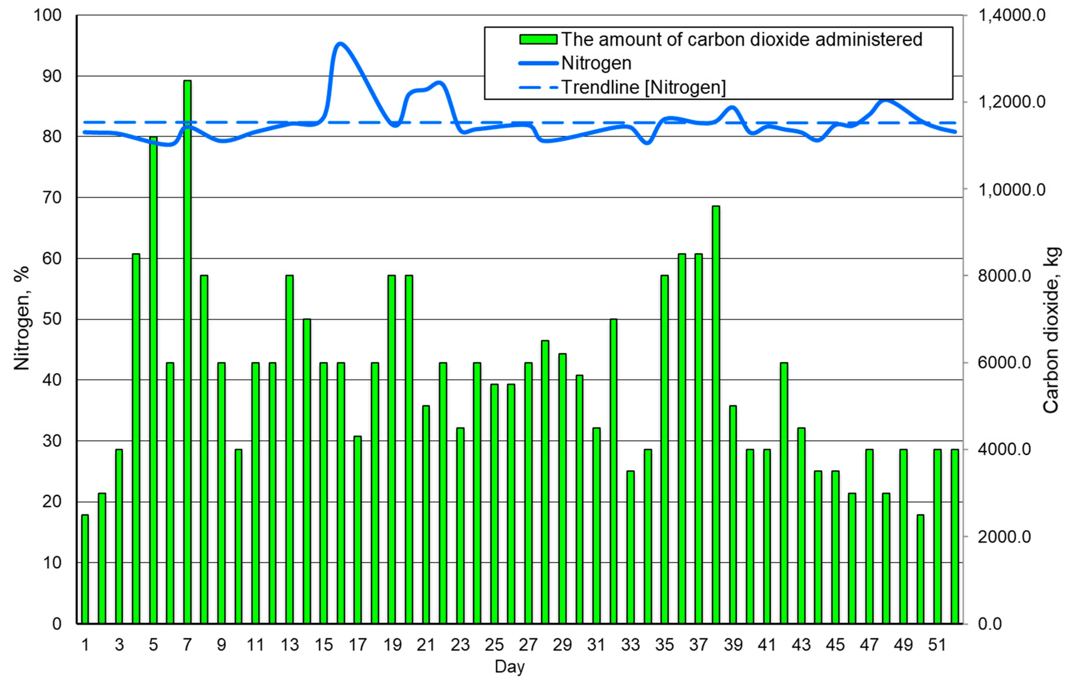 Energies 13 04538 g013