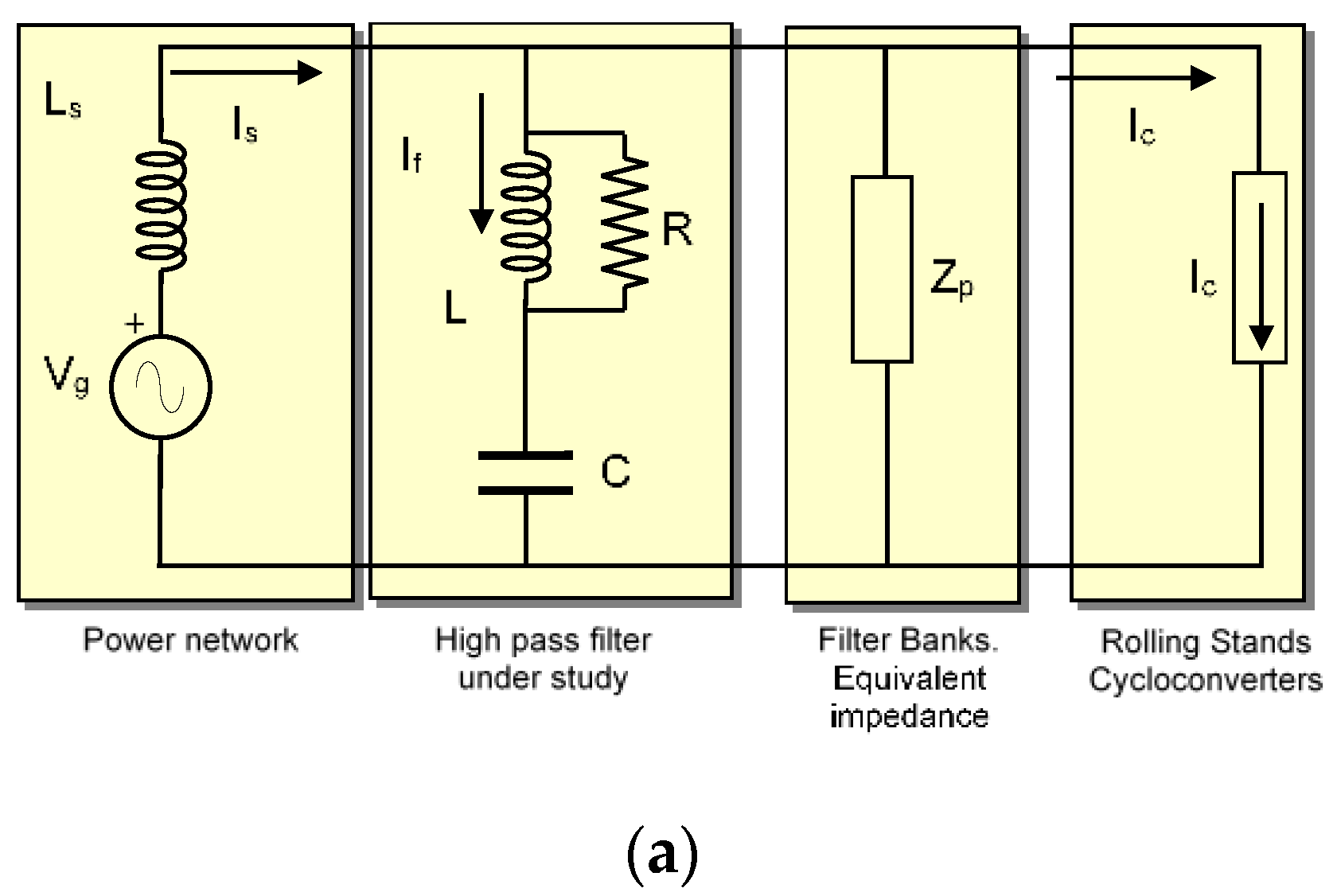 Energies 13 04540 g004a Energies 13 04540 g004a