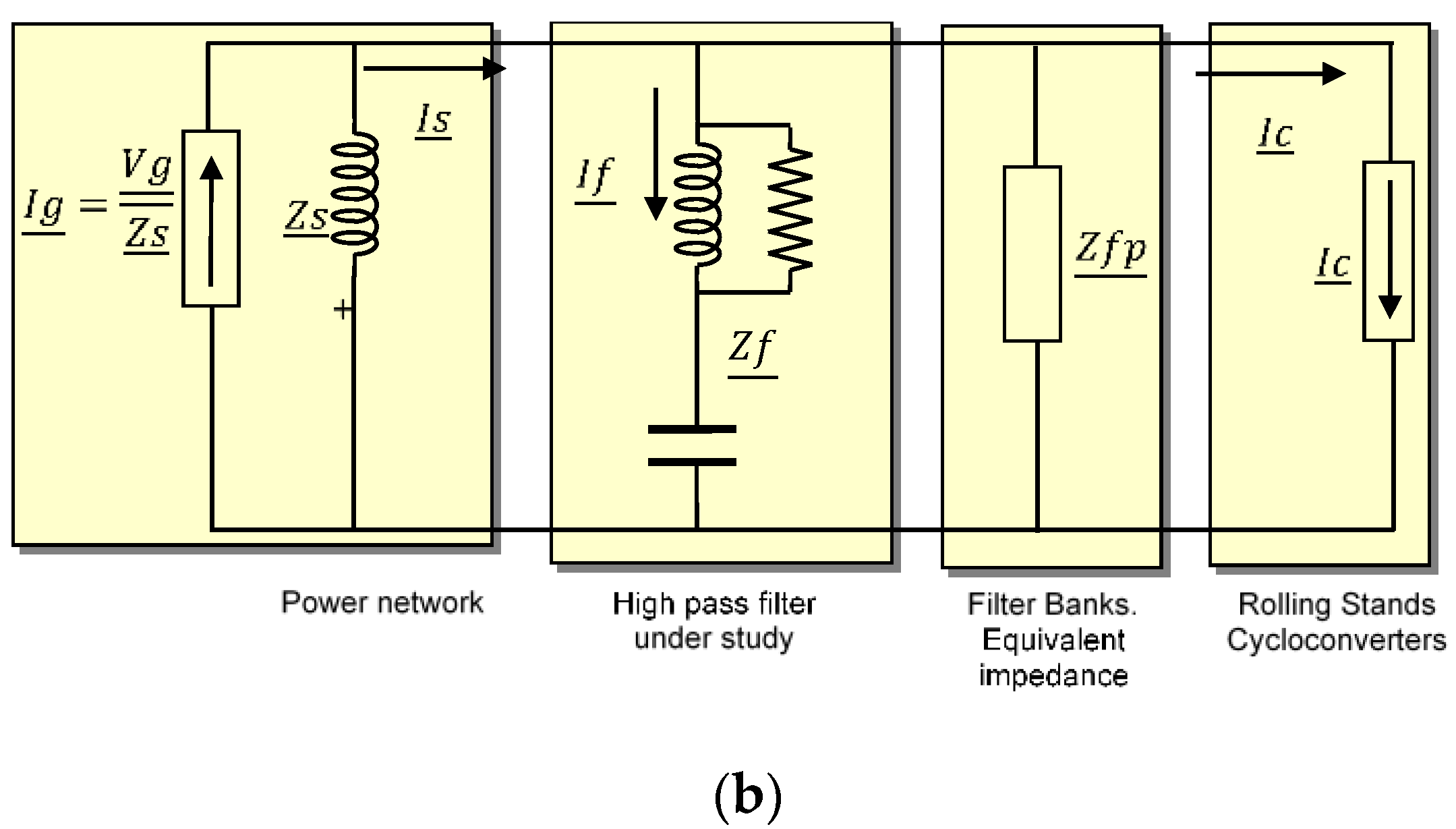 Energies 13 04540 g004b Energies 13 04540 g004b