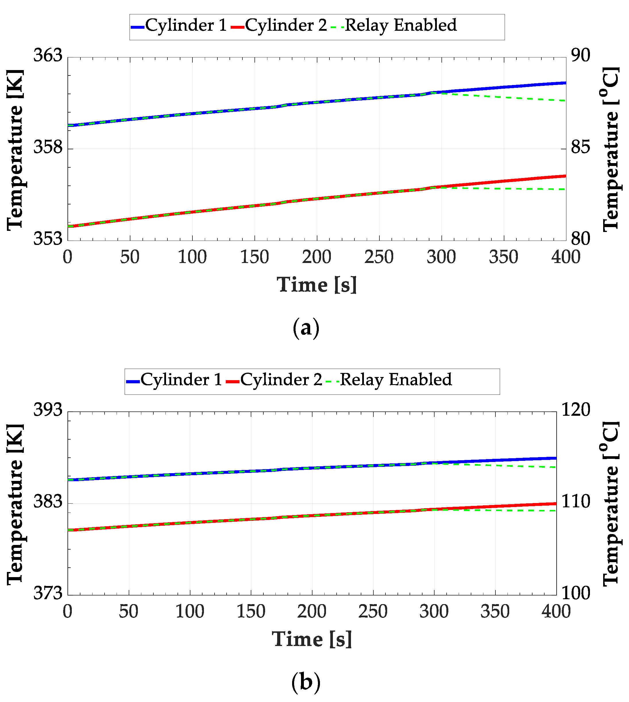 Energies 13 04540 g019 Energies 13 04540 g019