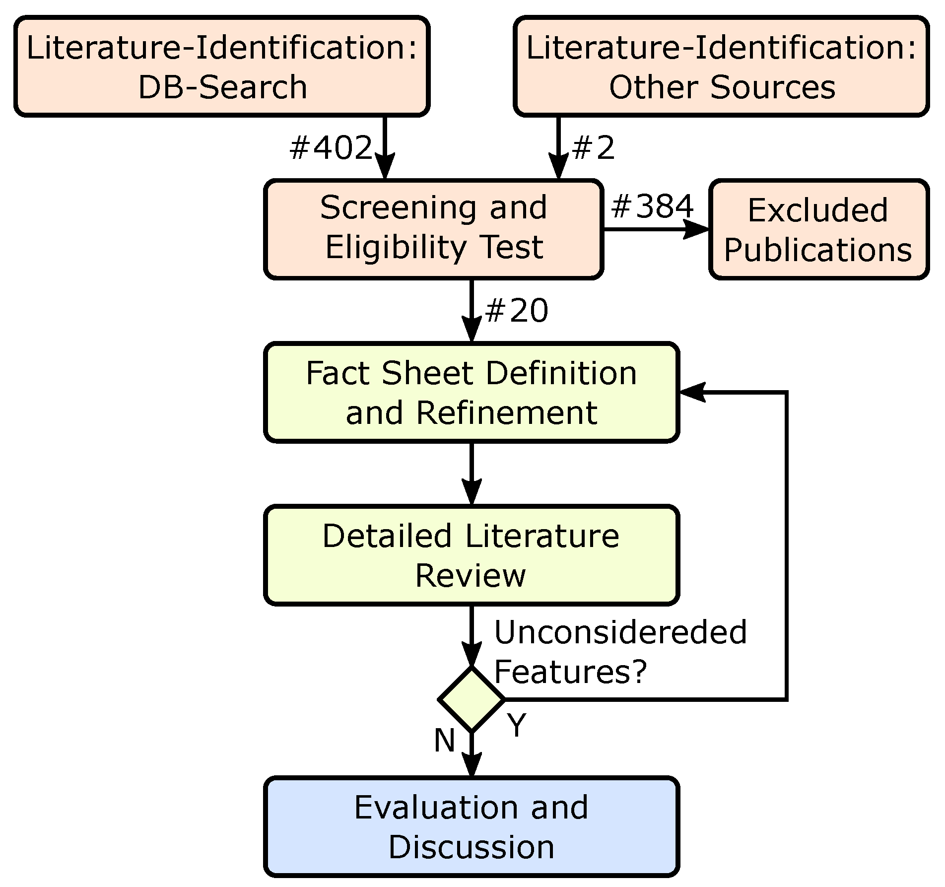 Energies 13 04543 g002