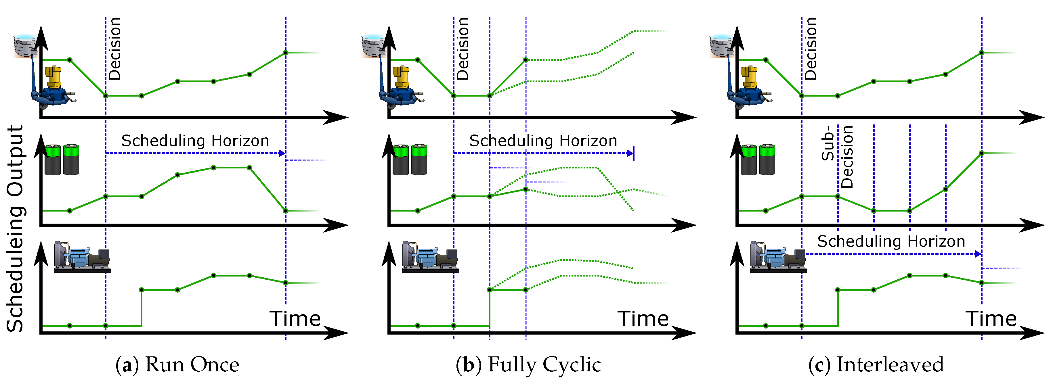 Energies 13 04543 g009