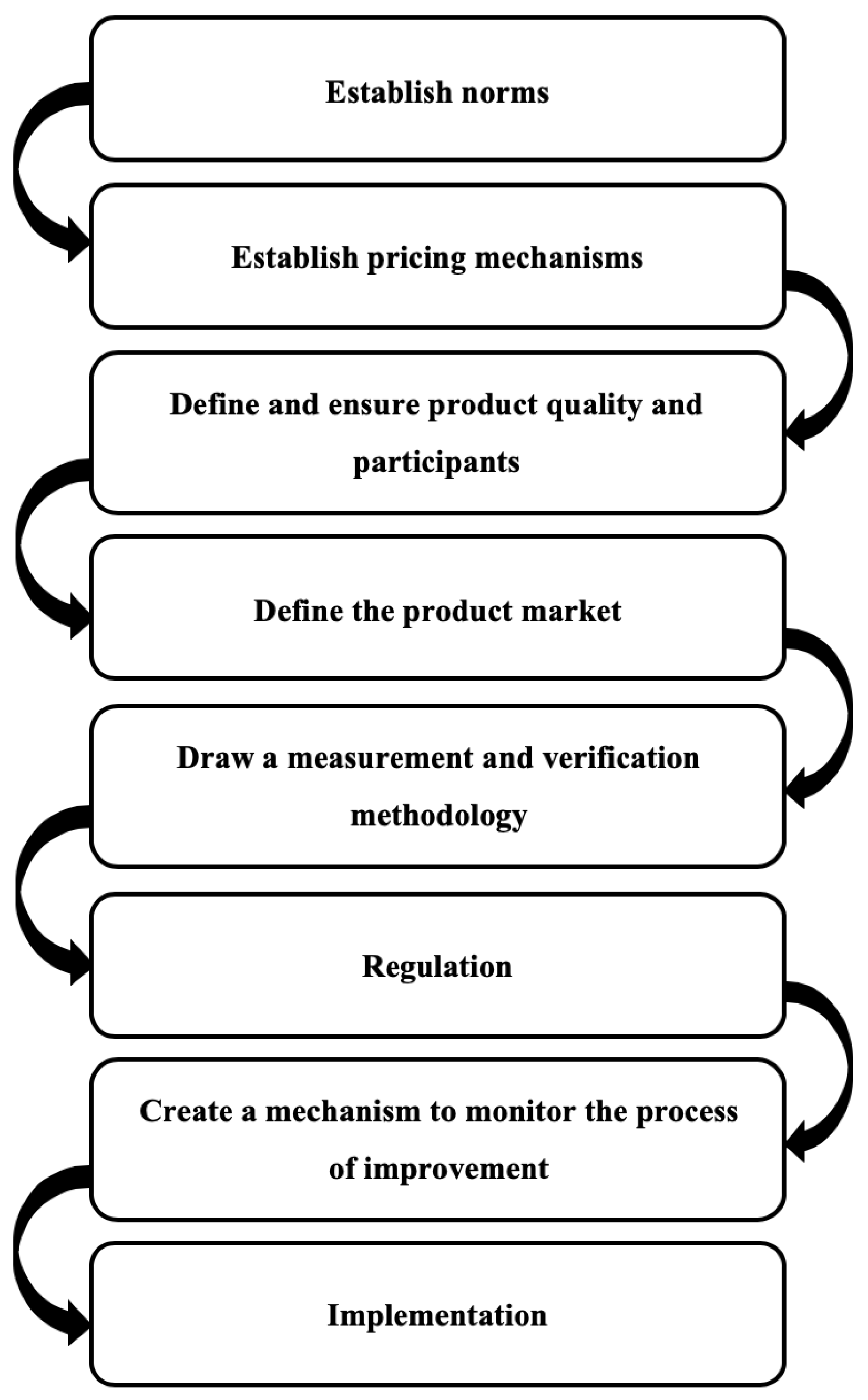 Energies 13 04544 g002