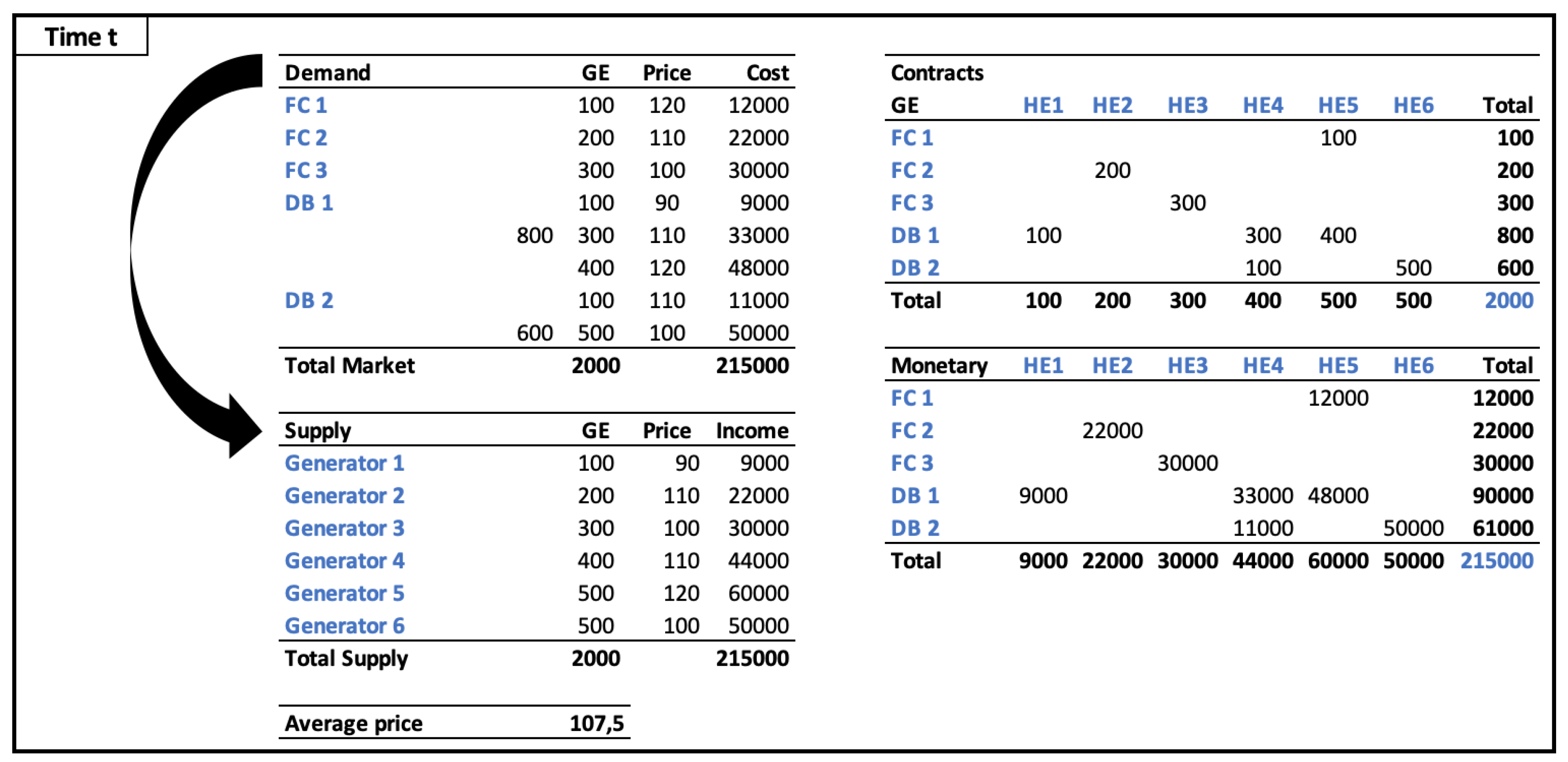 Energies 13 04544 g003