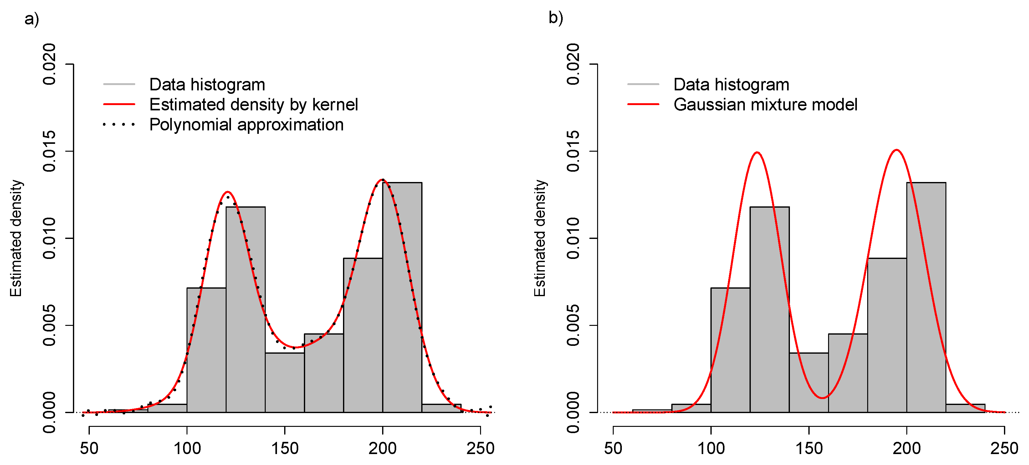 Energies 13 04544 g007