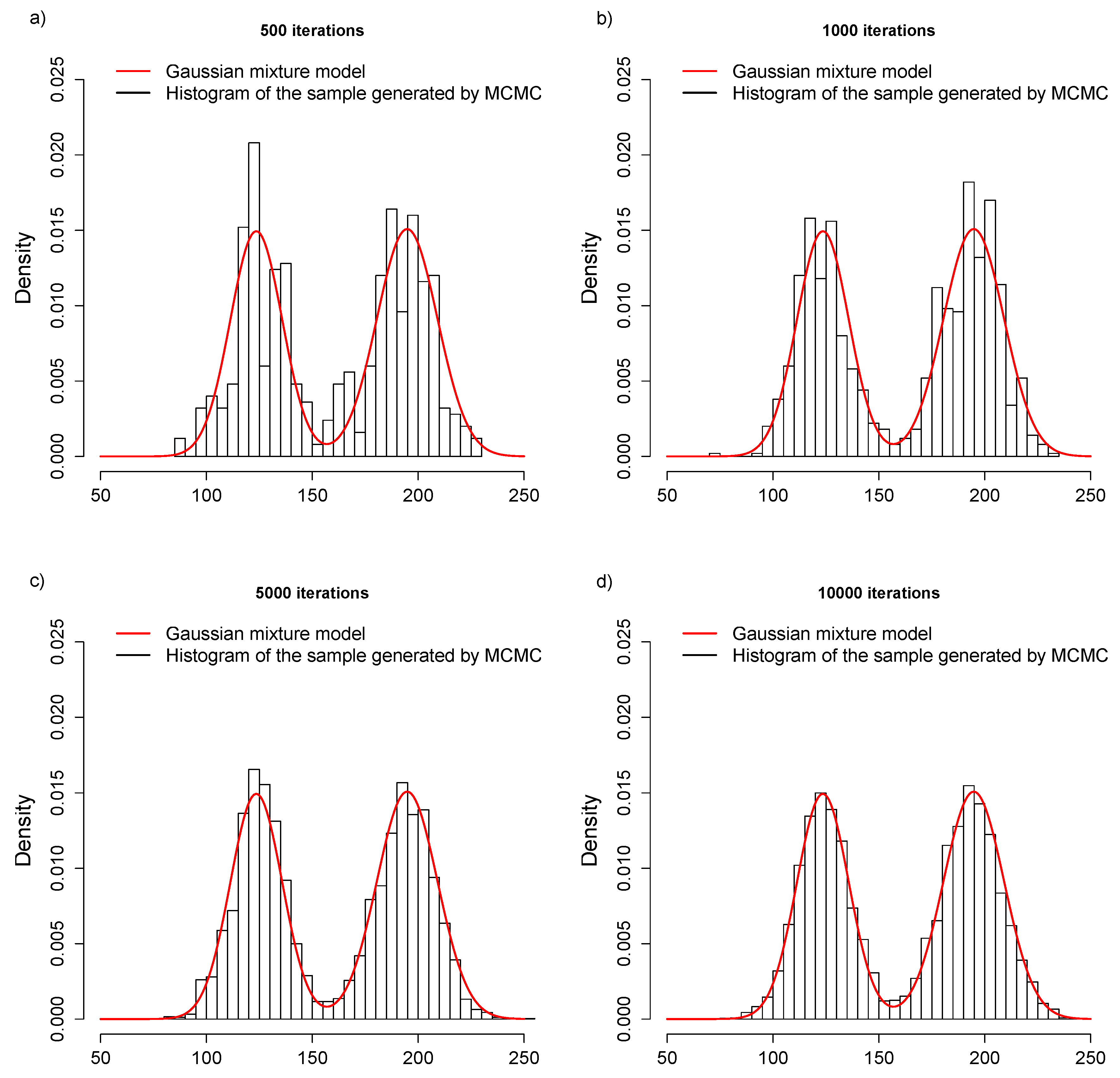Energies 13 04544 g009