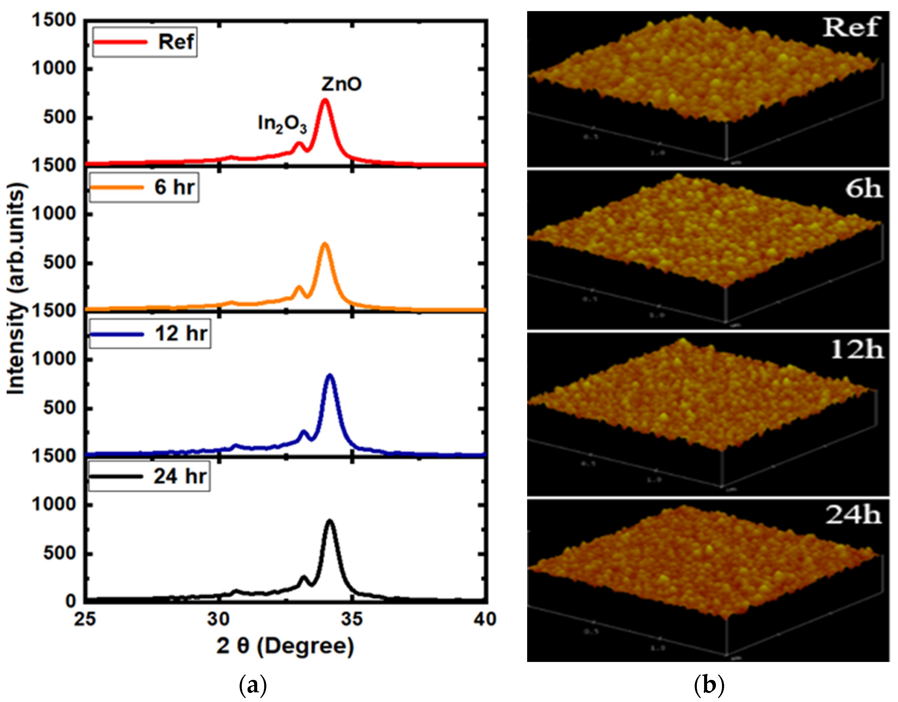 Energies 13 04545 g002