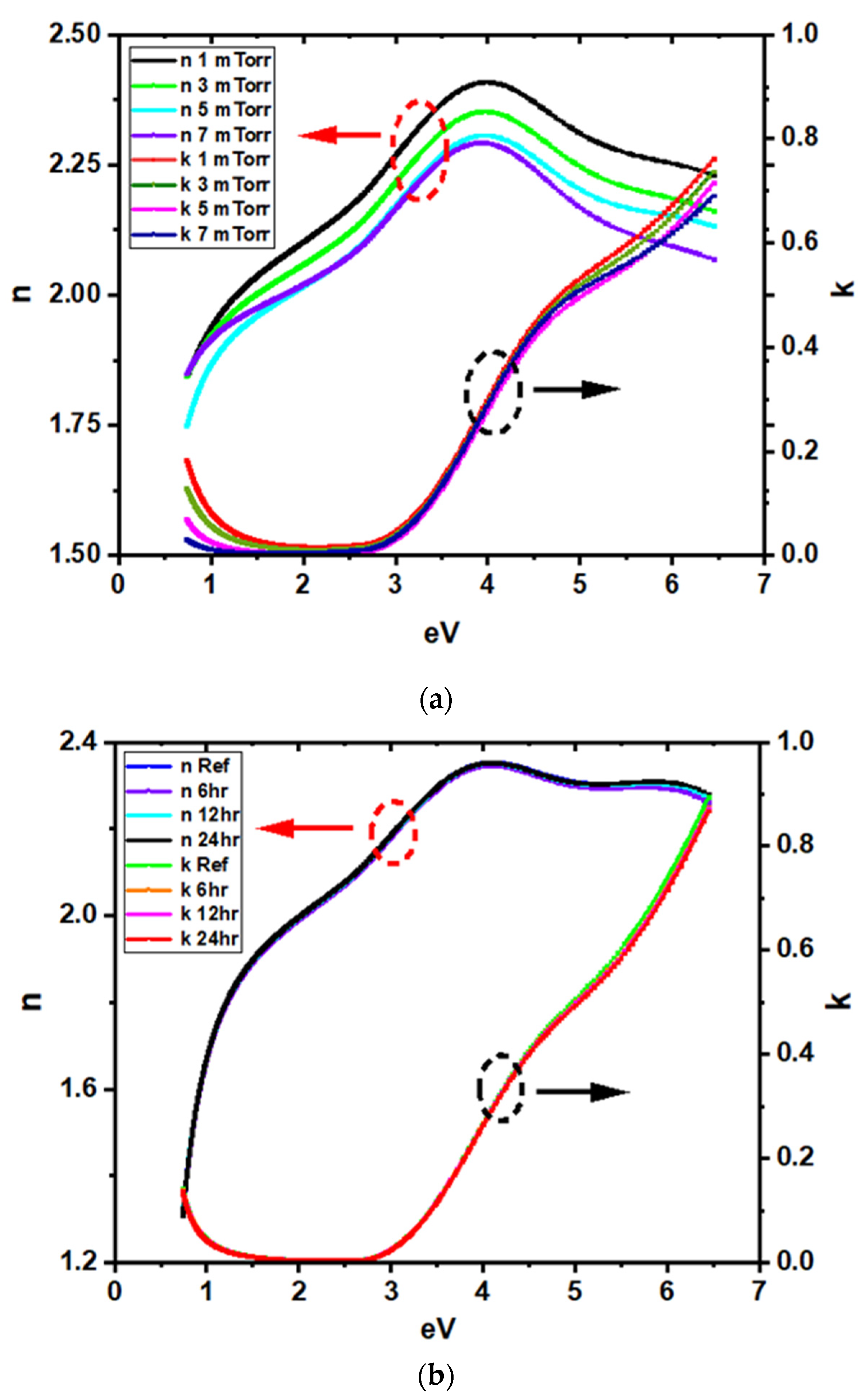 Energies 13 04545 g003