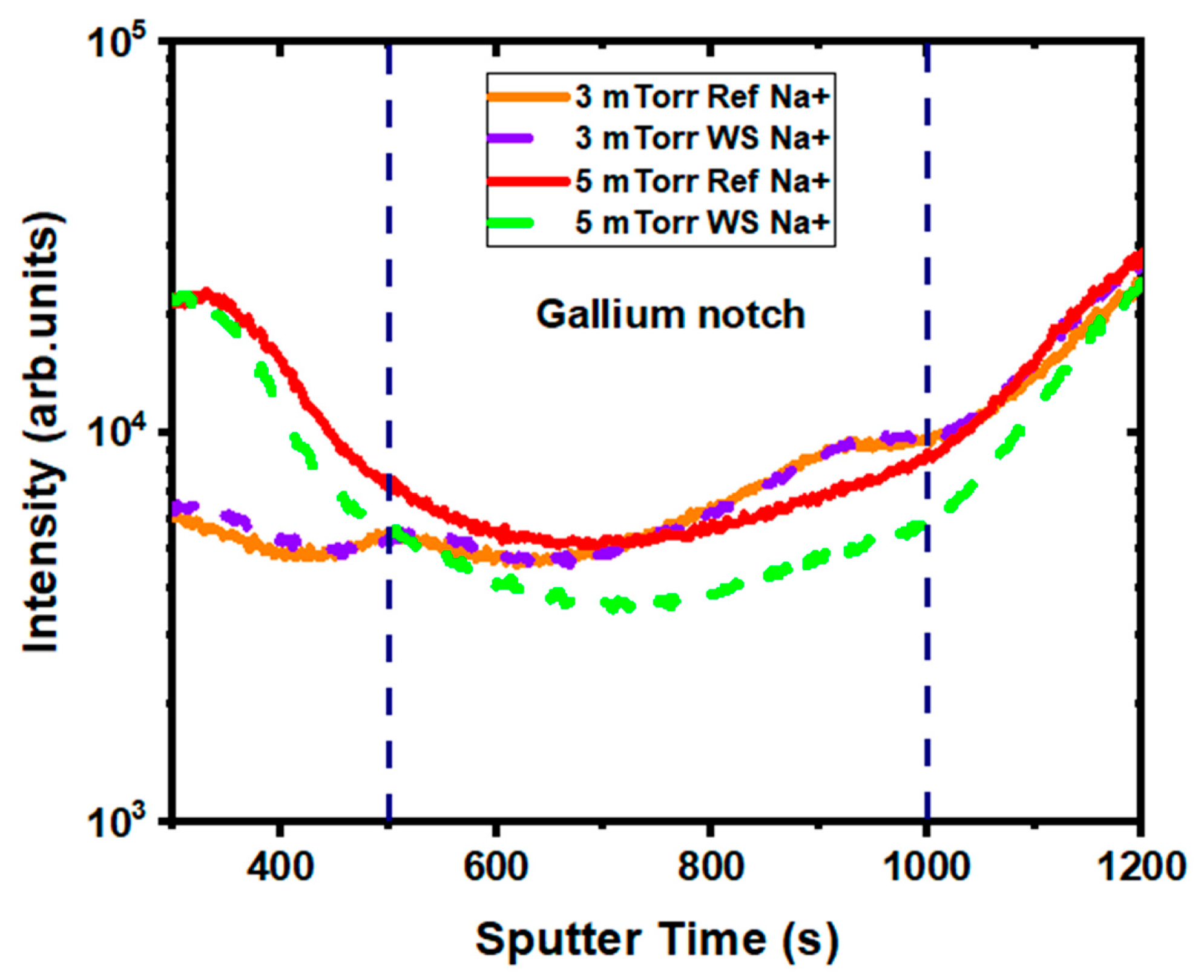 Energies 13 04545 g010