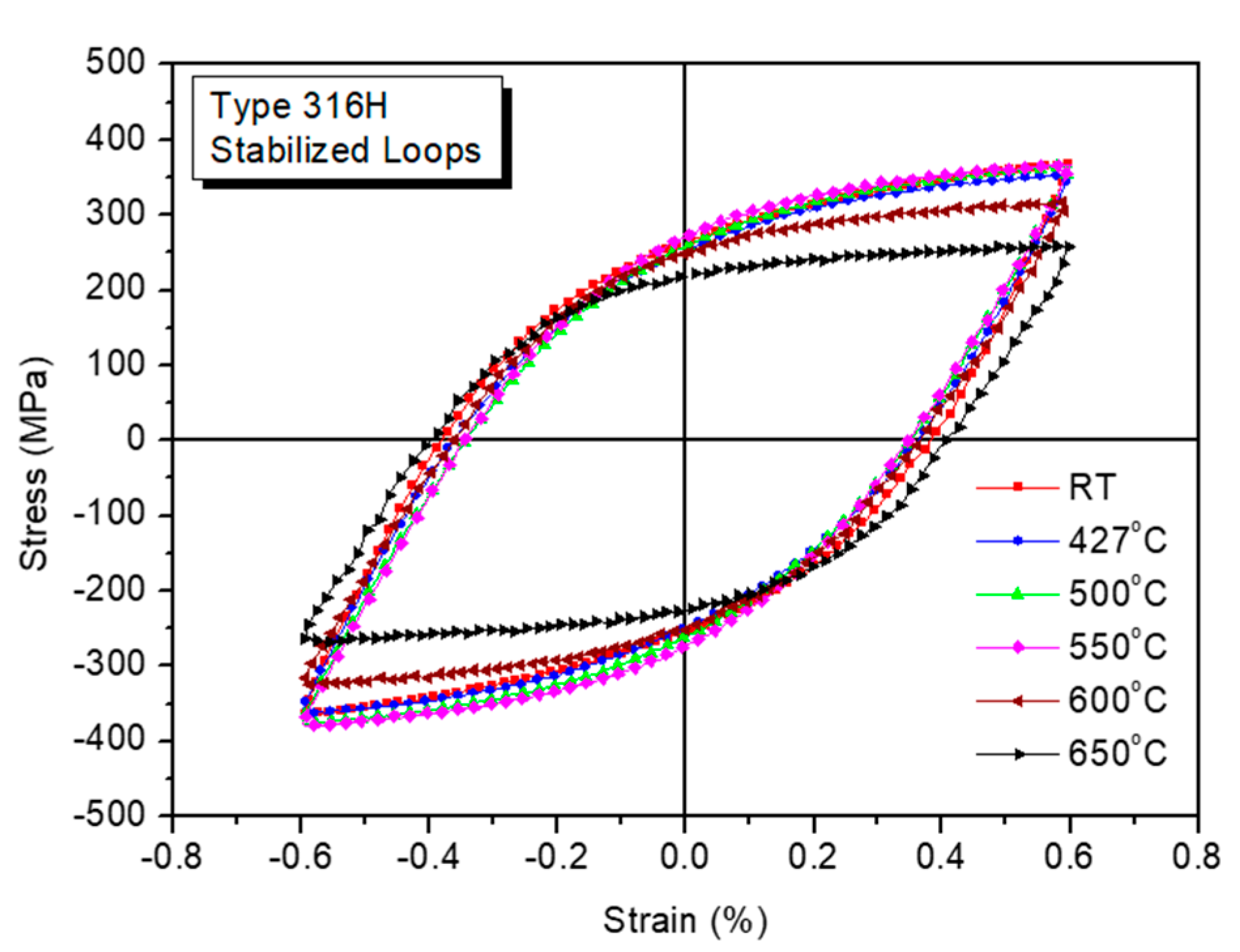 Energies 13 04548 g005
