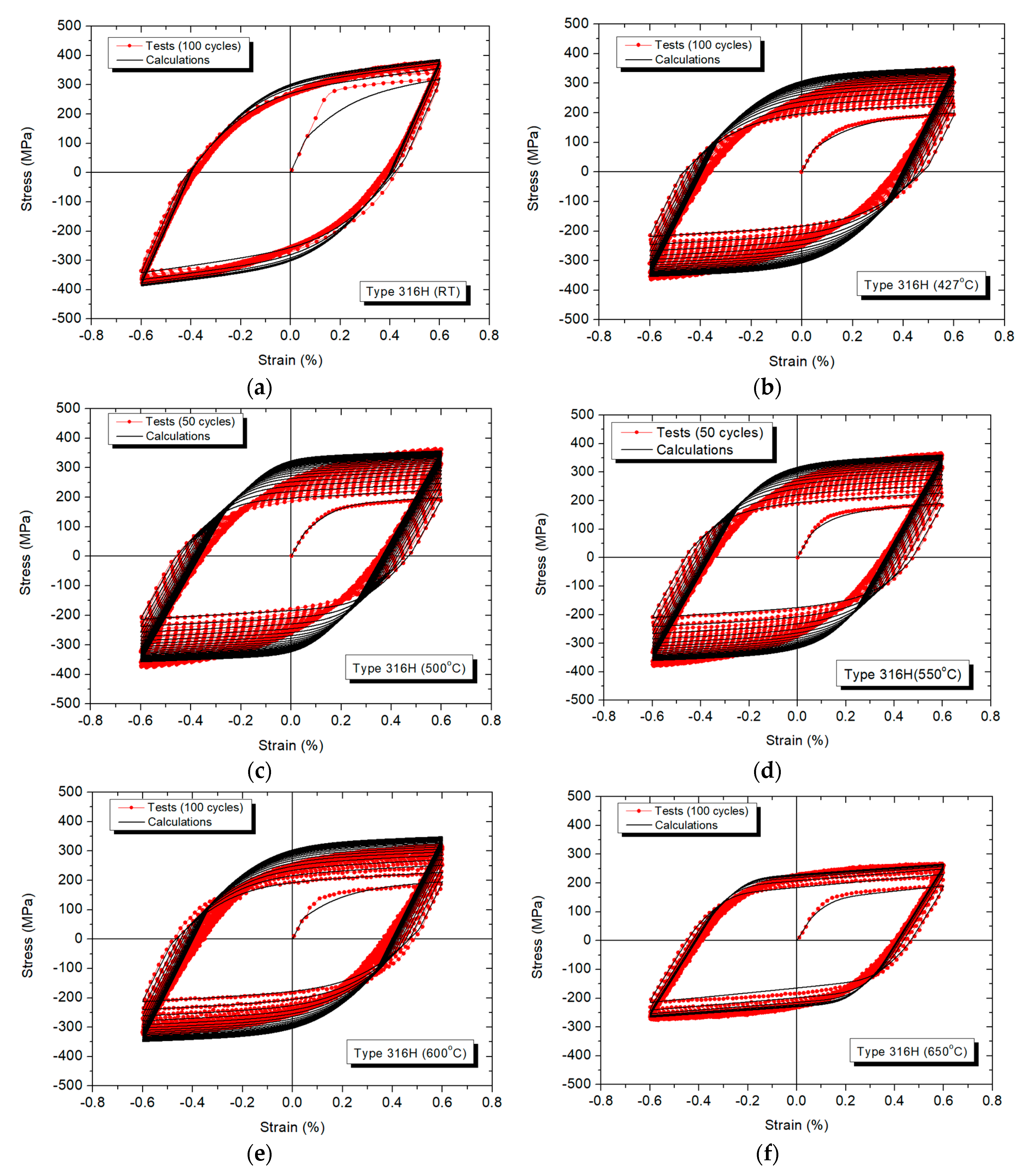 Energies 13 04548 g010