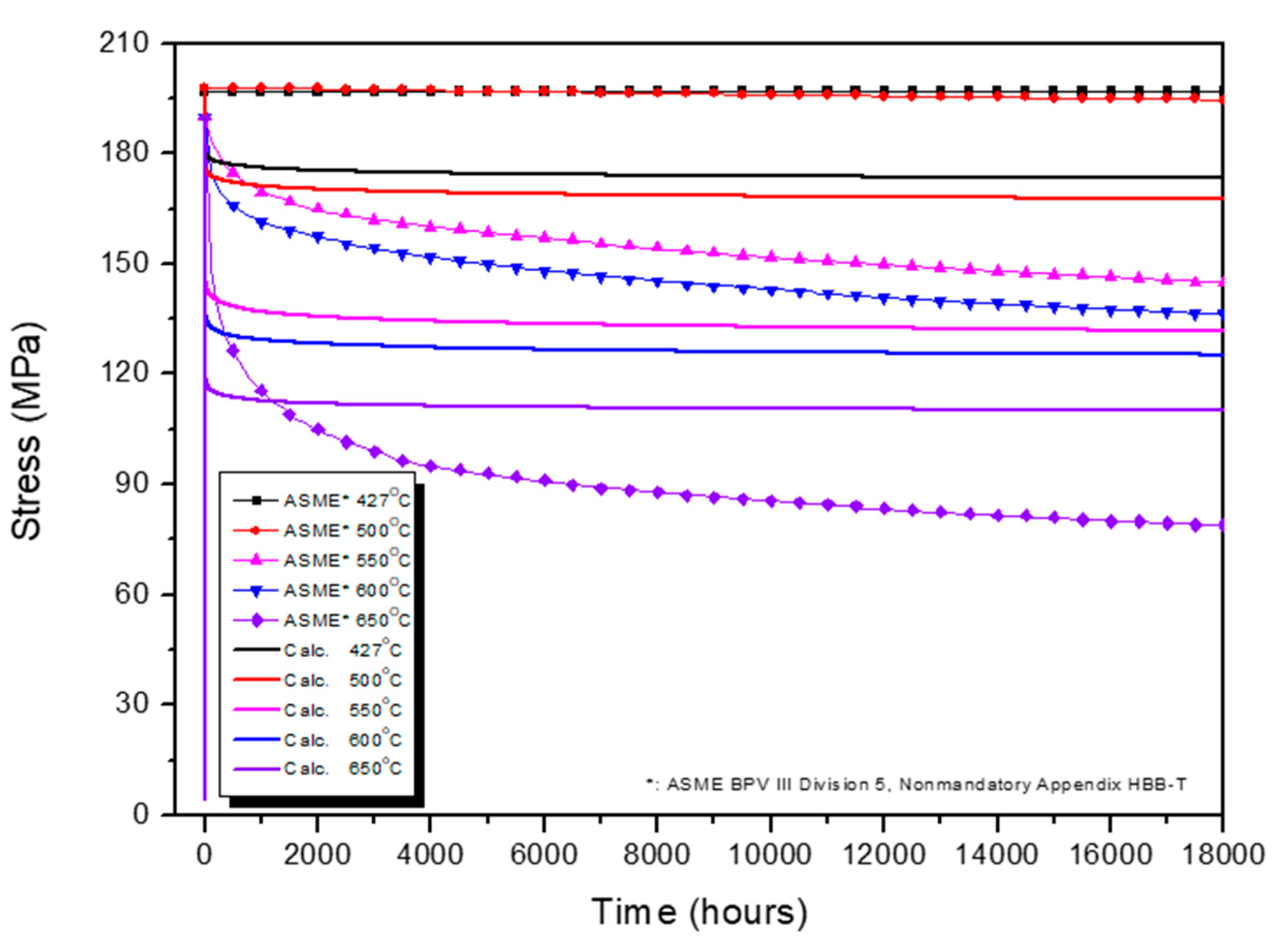 Energies 13 04548 g011