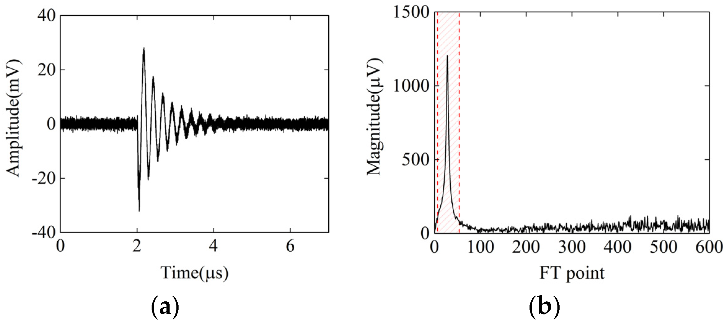 Energies 13 04549 g003 Energies 13 04549 g003