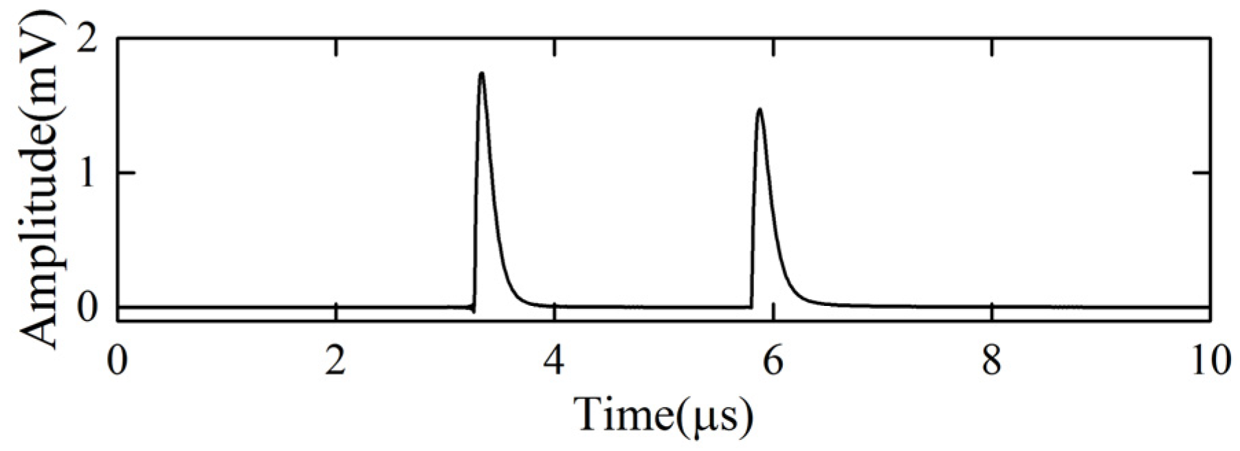 Energies 13 04549 g005 Energies 13 04549 g005