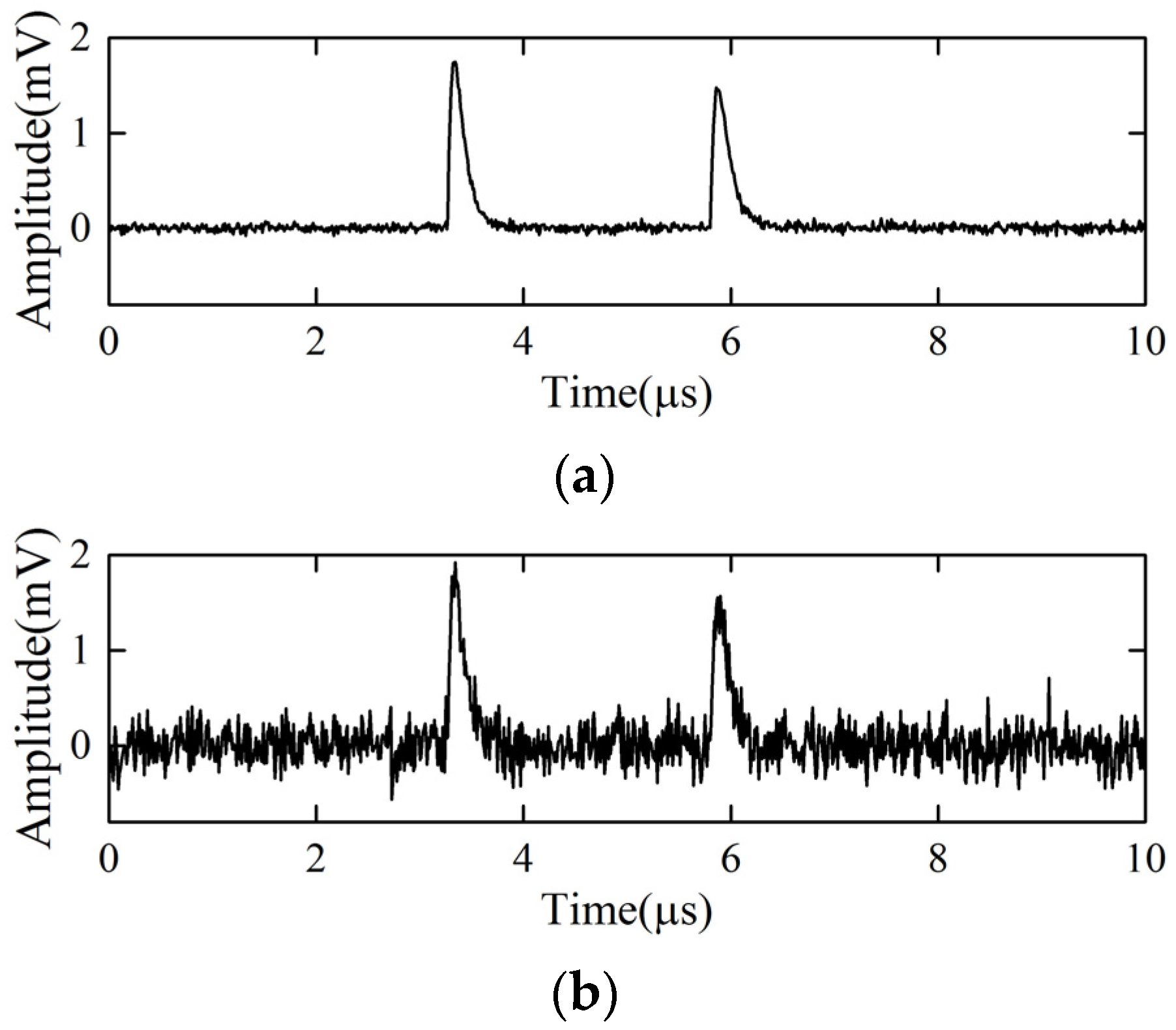 Energies 13 04549 g010 Energies 13 04549 g010