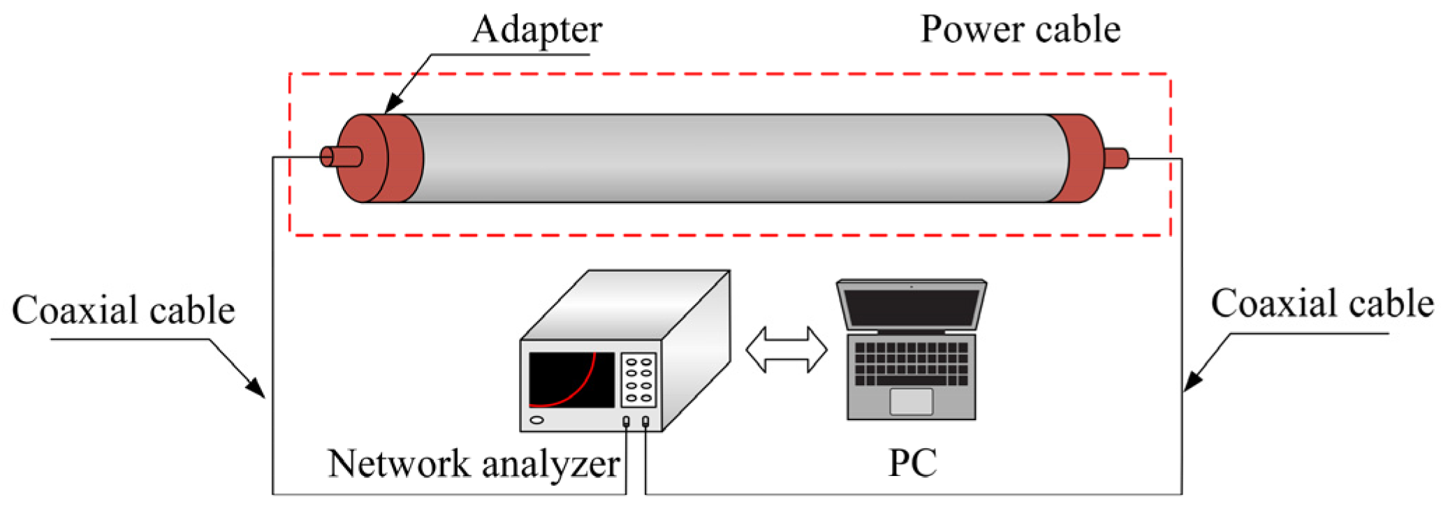 Energies 13 04549 g012 Energies 13 04549 g012
