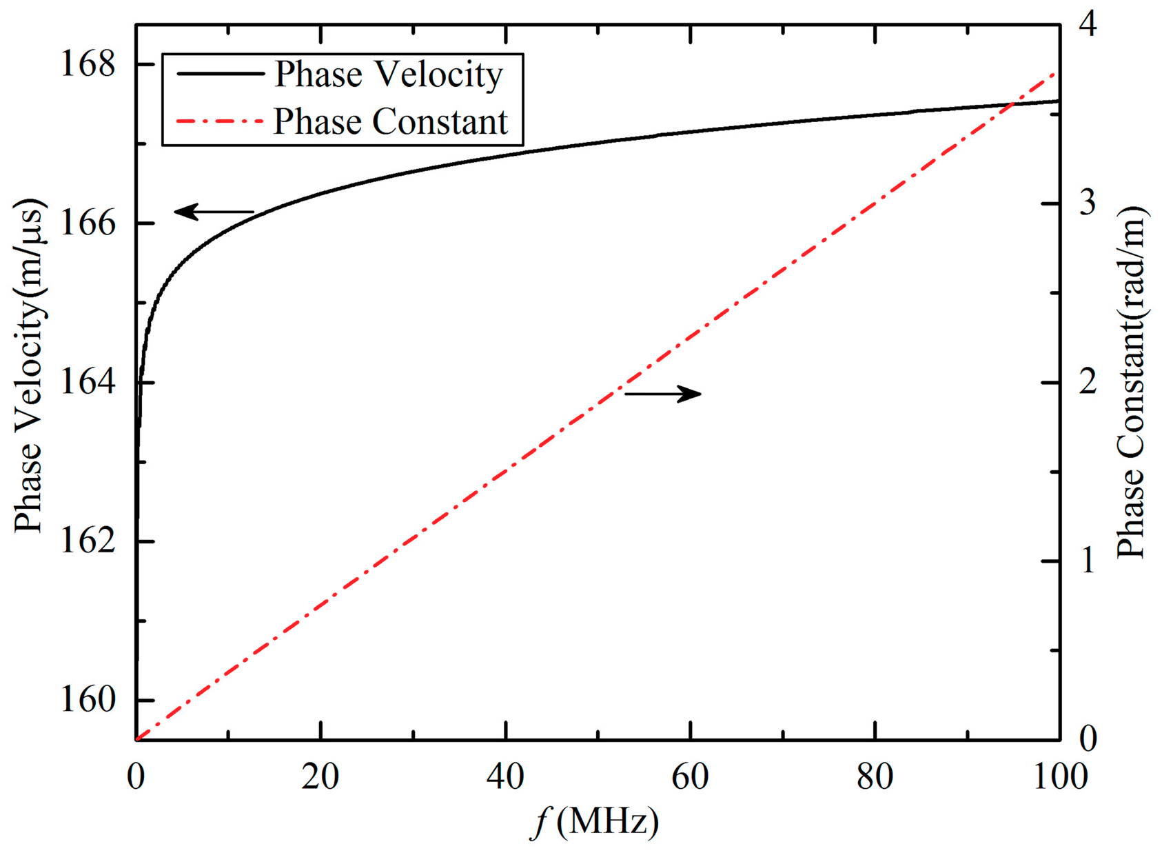 Energies 13 04549 g013 Energies 13 04549 g013