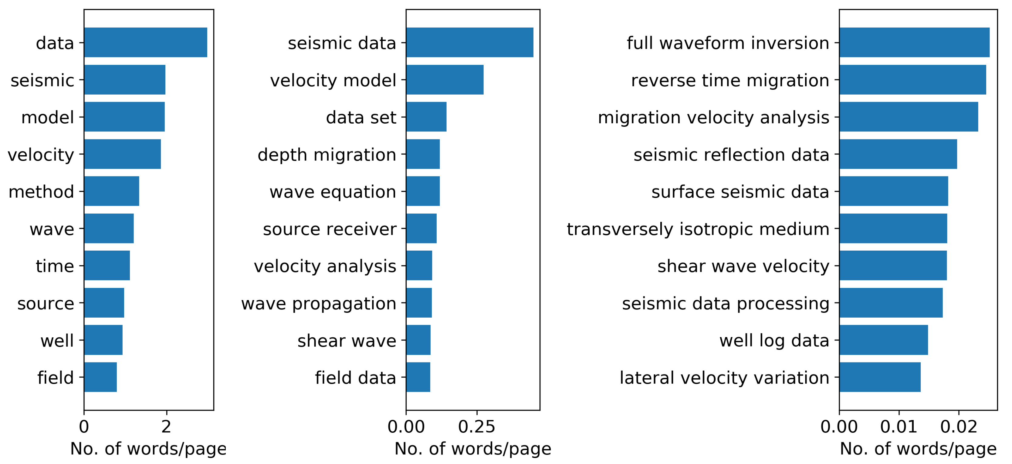 Energies 13 04550 g002