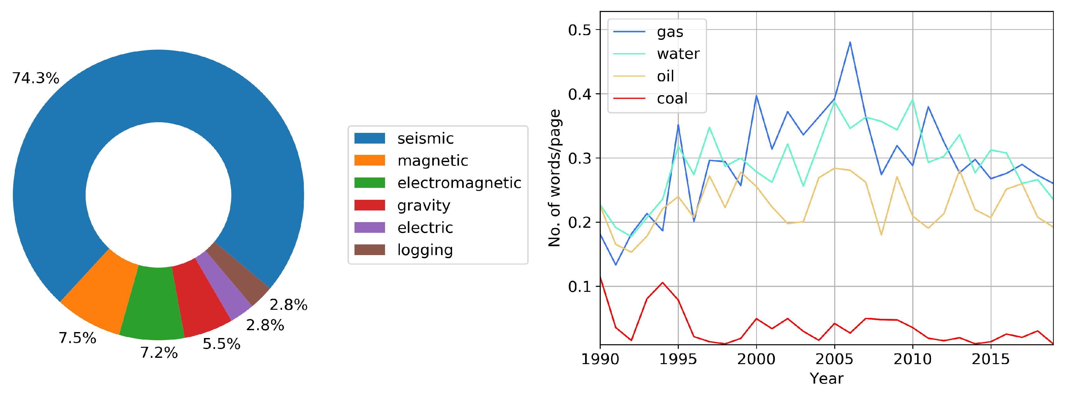 Energies 13 04550 g004