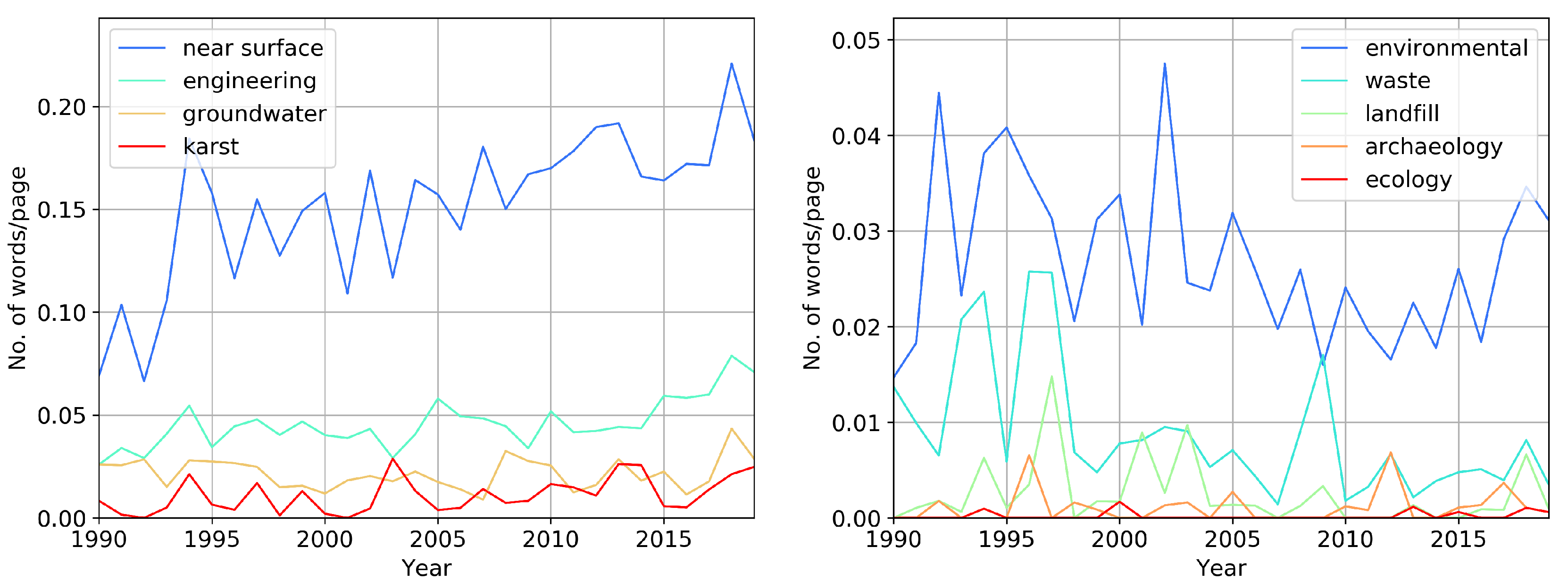 Energies 13 04550 g005