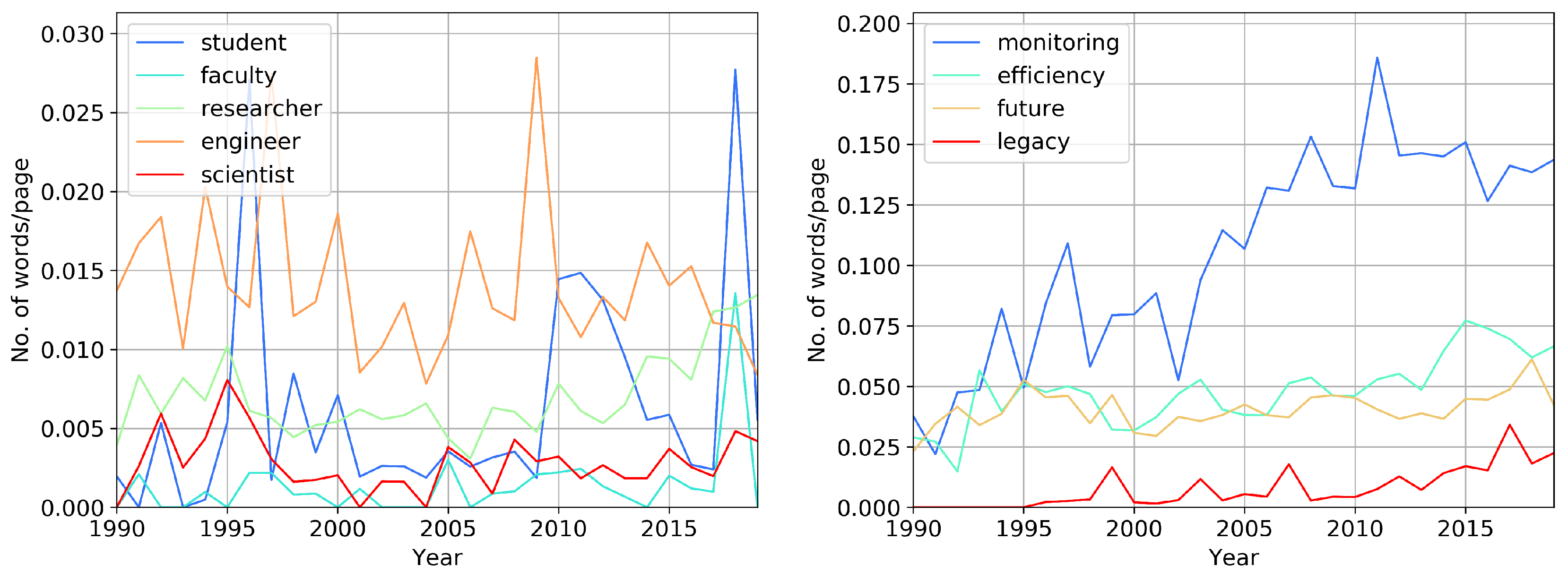 Energies 13 04550 g009