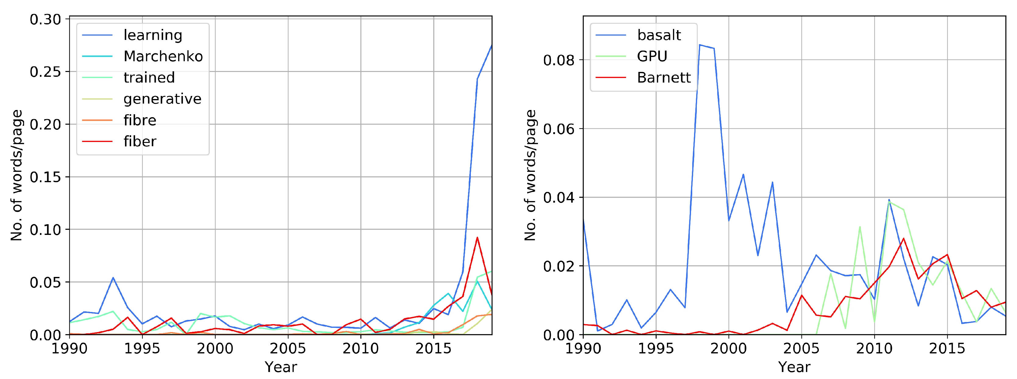 Energies 13 04550 g011