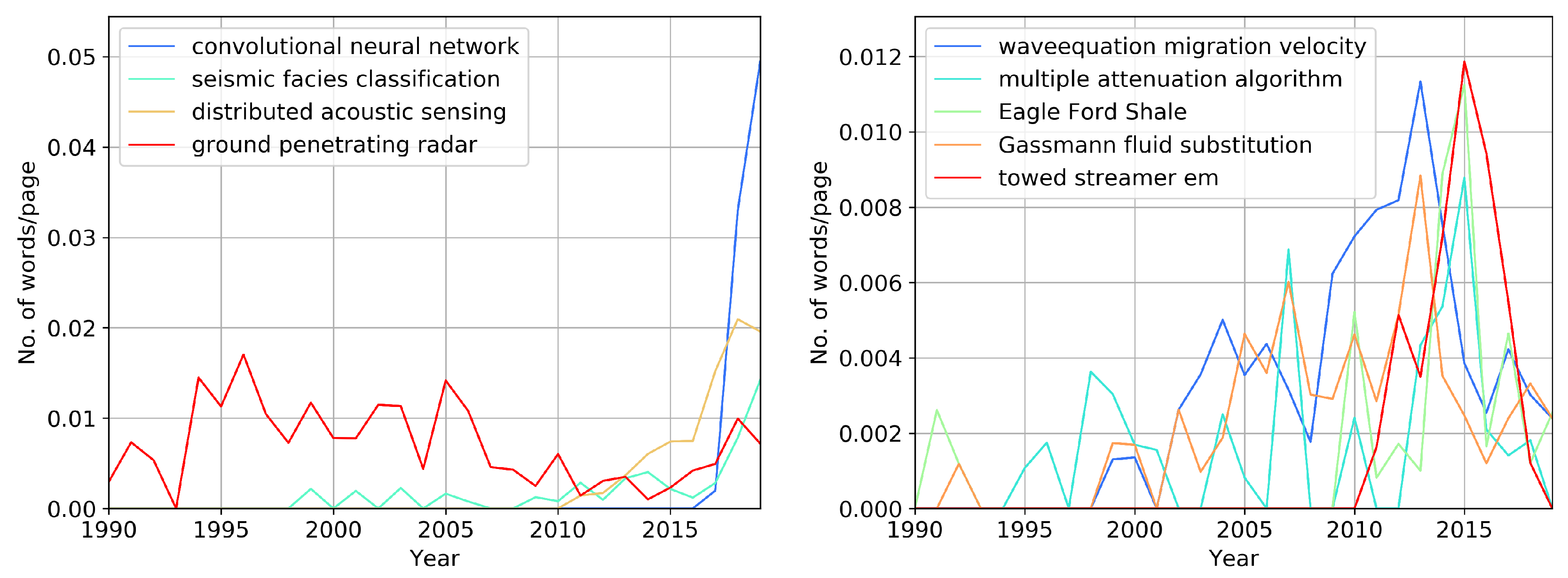 Energies 13 04550 g013