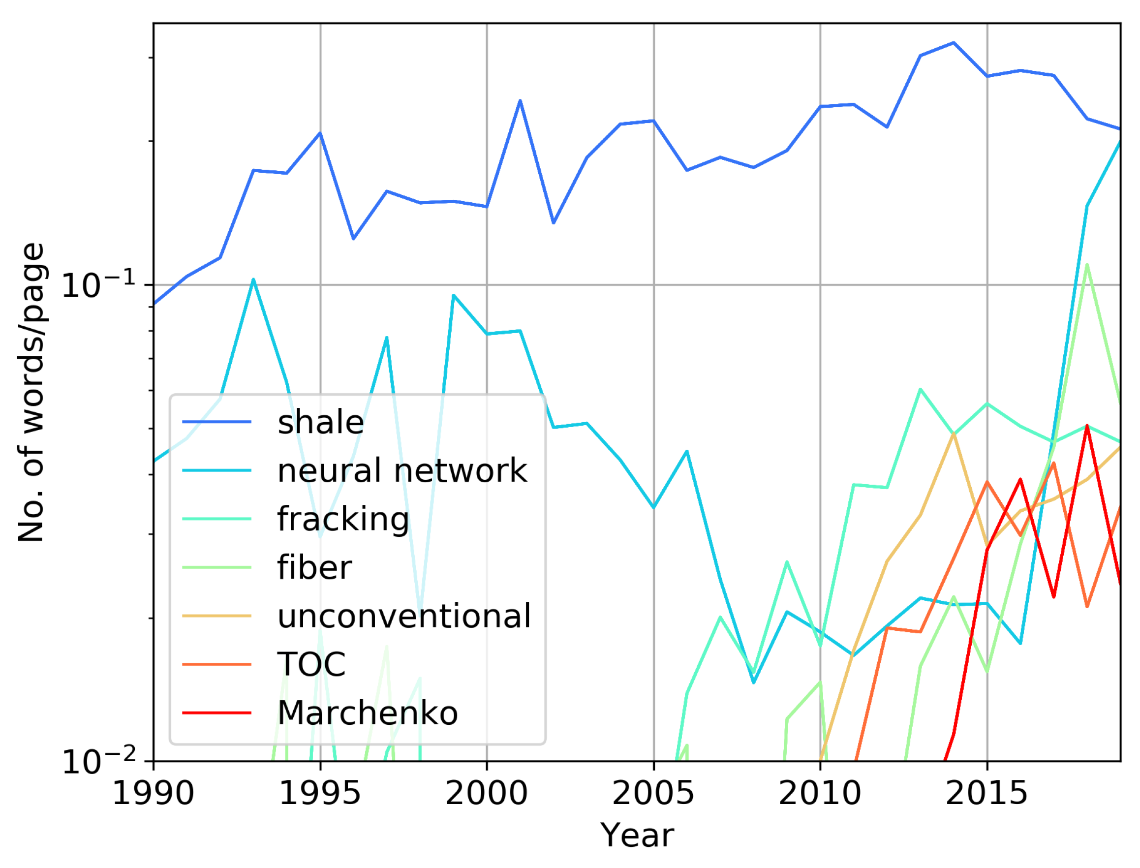 Energies 13 04550 g014