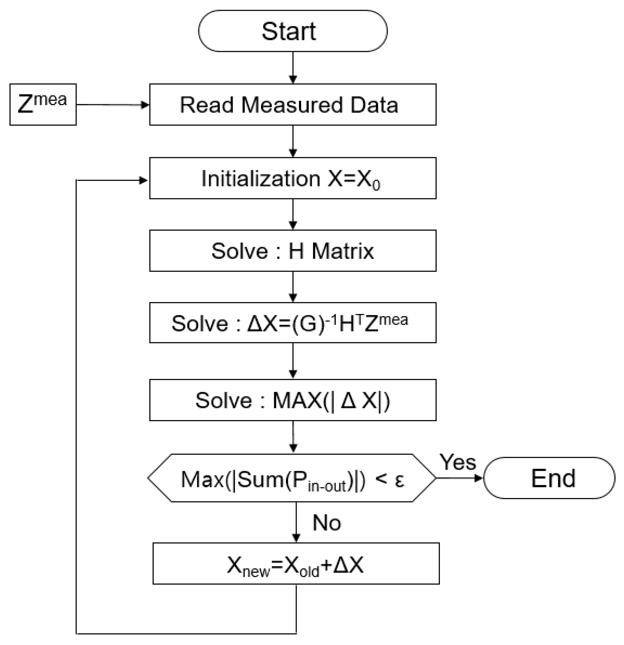 Energies 13 04551 g005