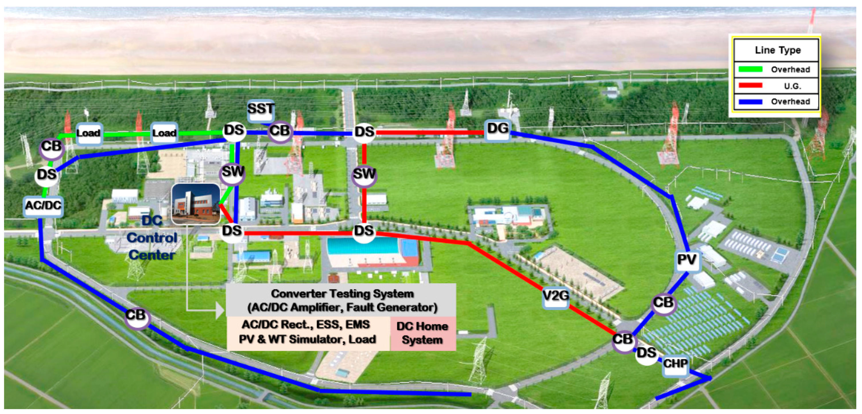 Energies 13 04551 g009