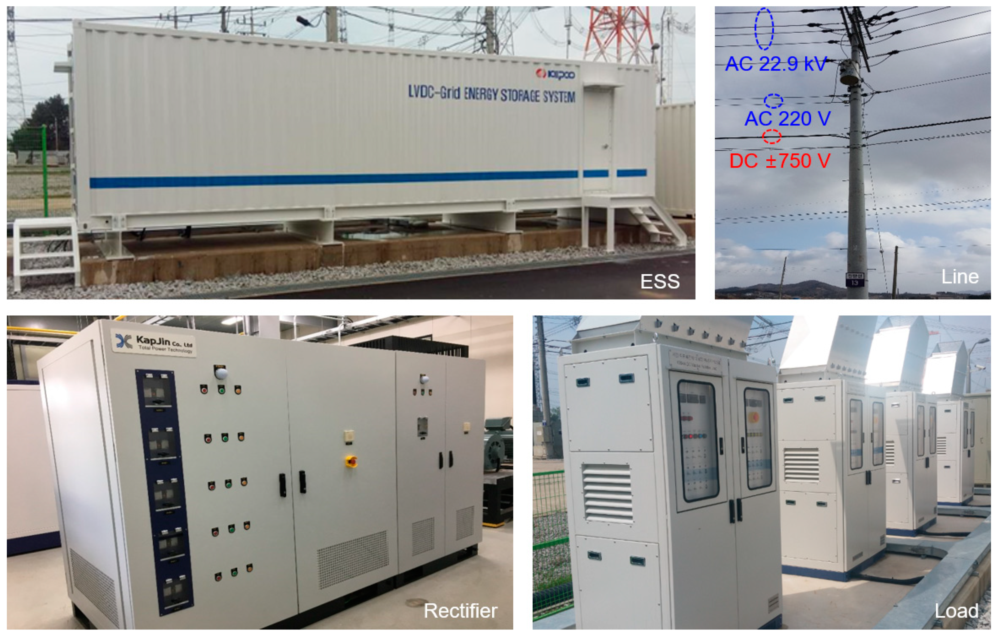 Energies 13 04551 g010