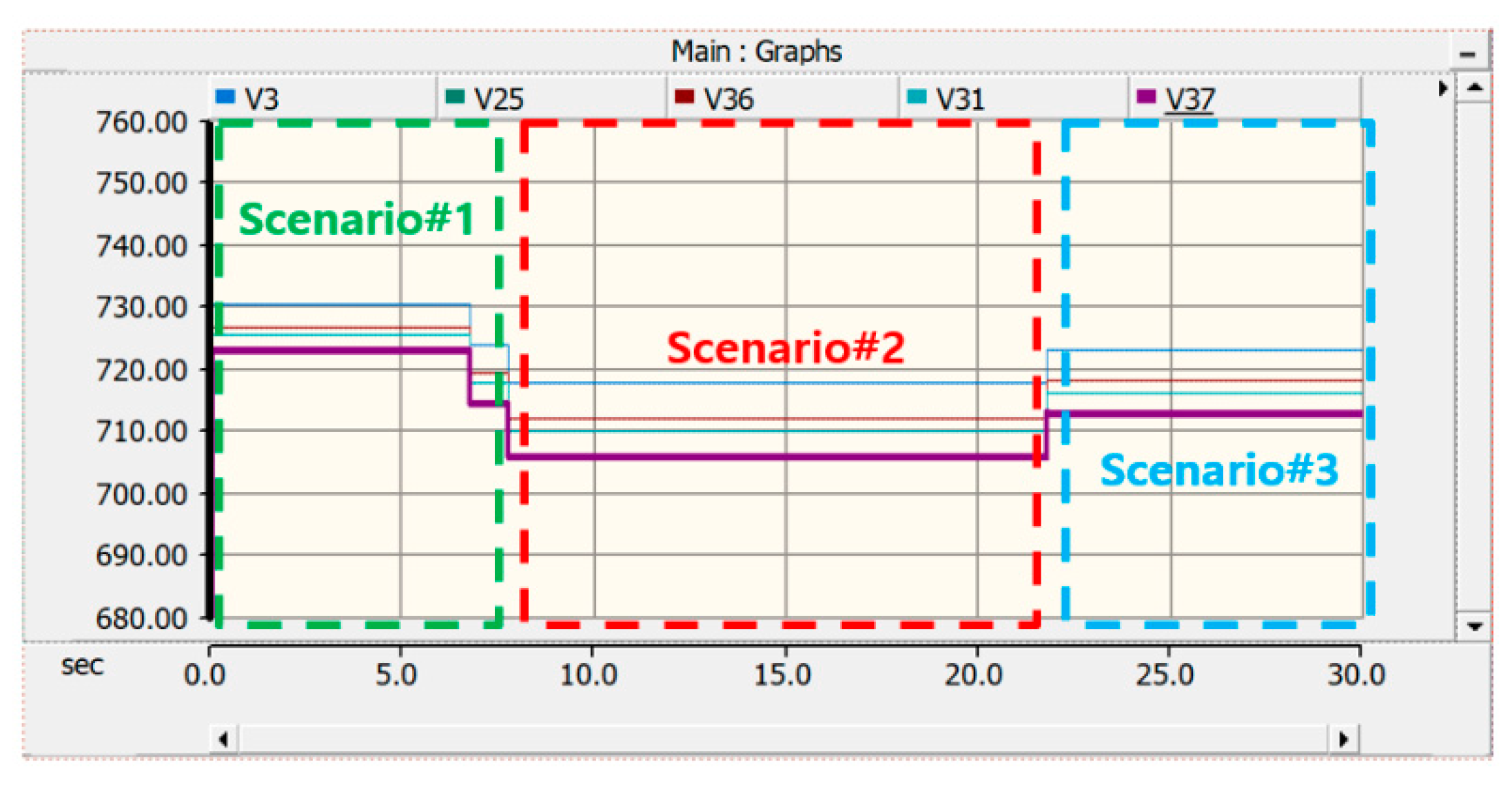 Energies 13 04551 g017