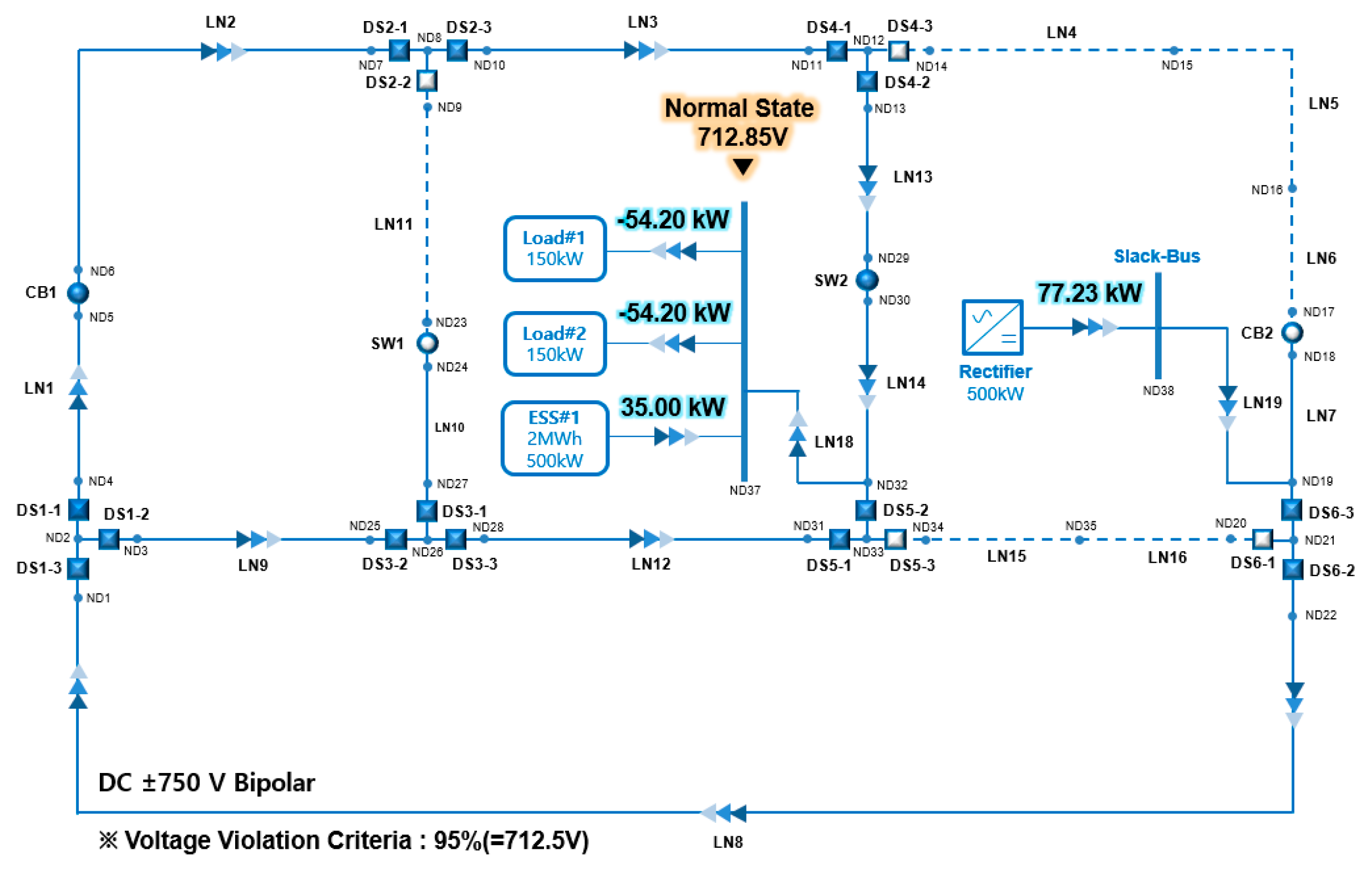Energies 13 04551 g020