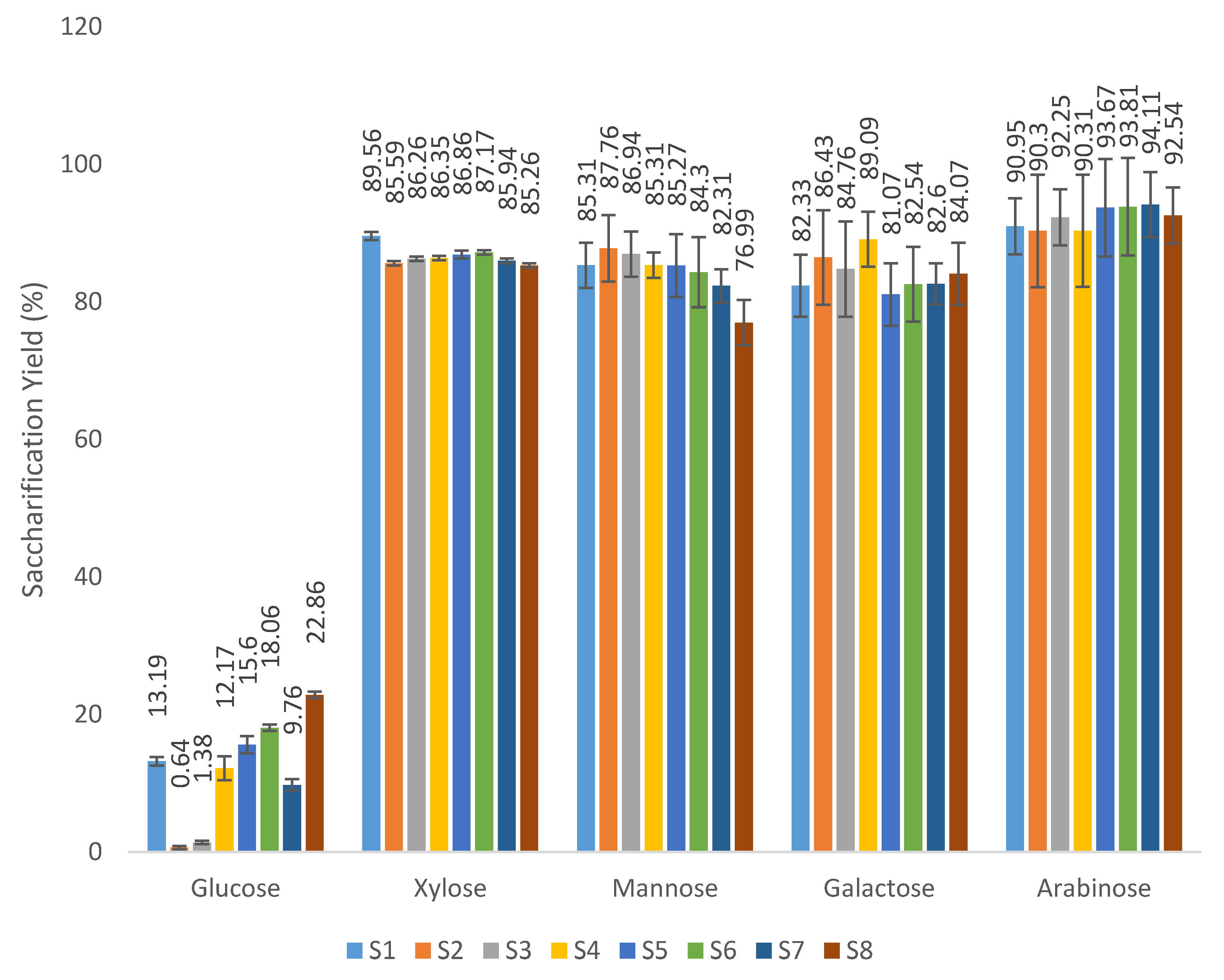Energies 13 04552 g003 Energies 13 04552 g003