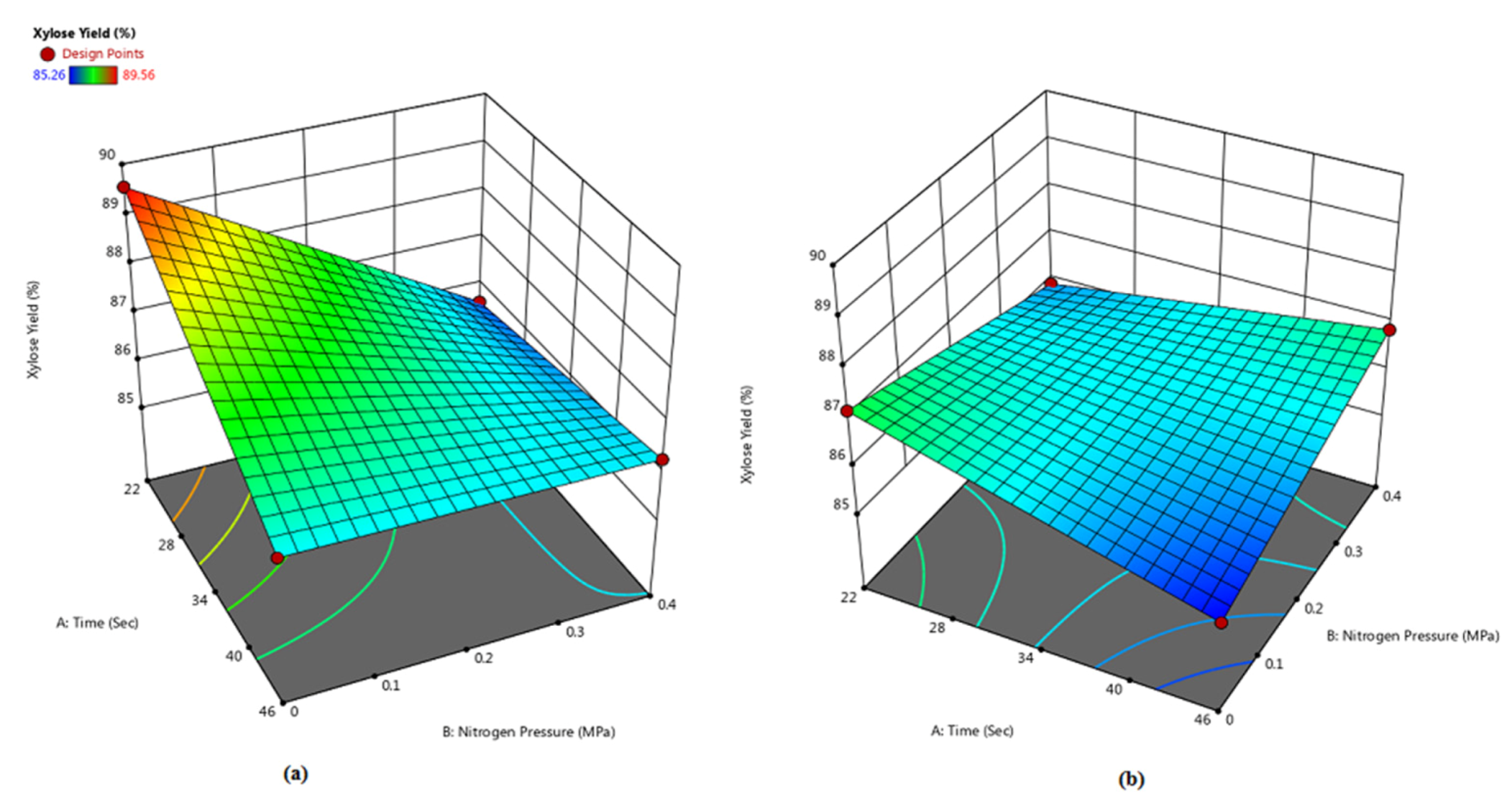 Energies 13 04552 g005 Energies 13 04552 g005