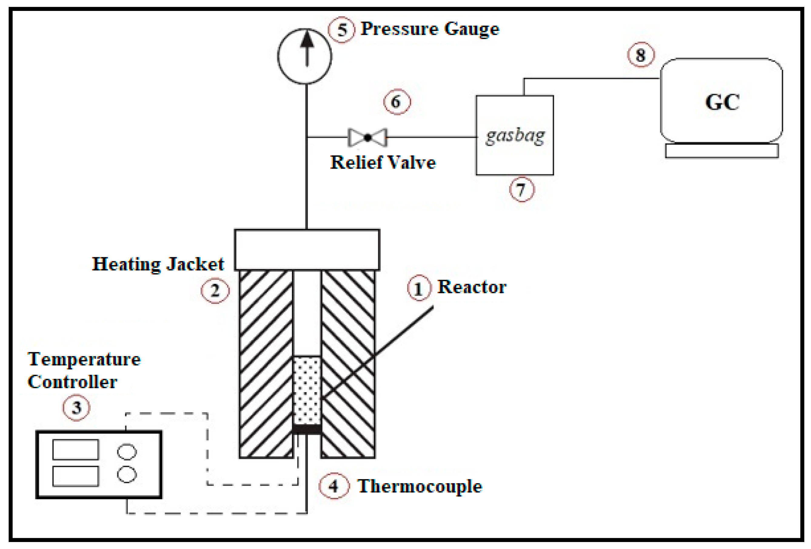Energies 13 04553 g001