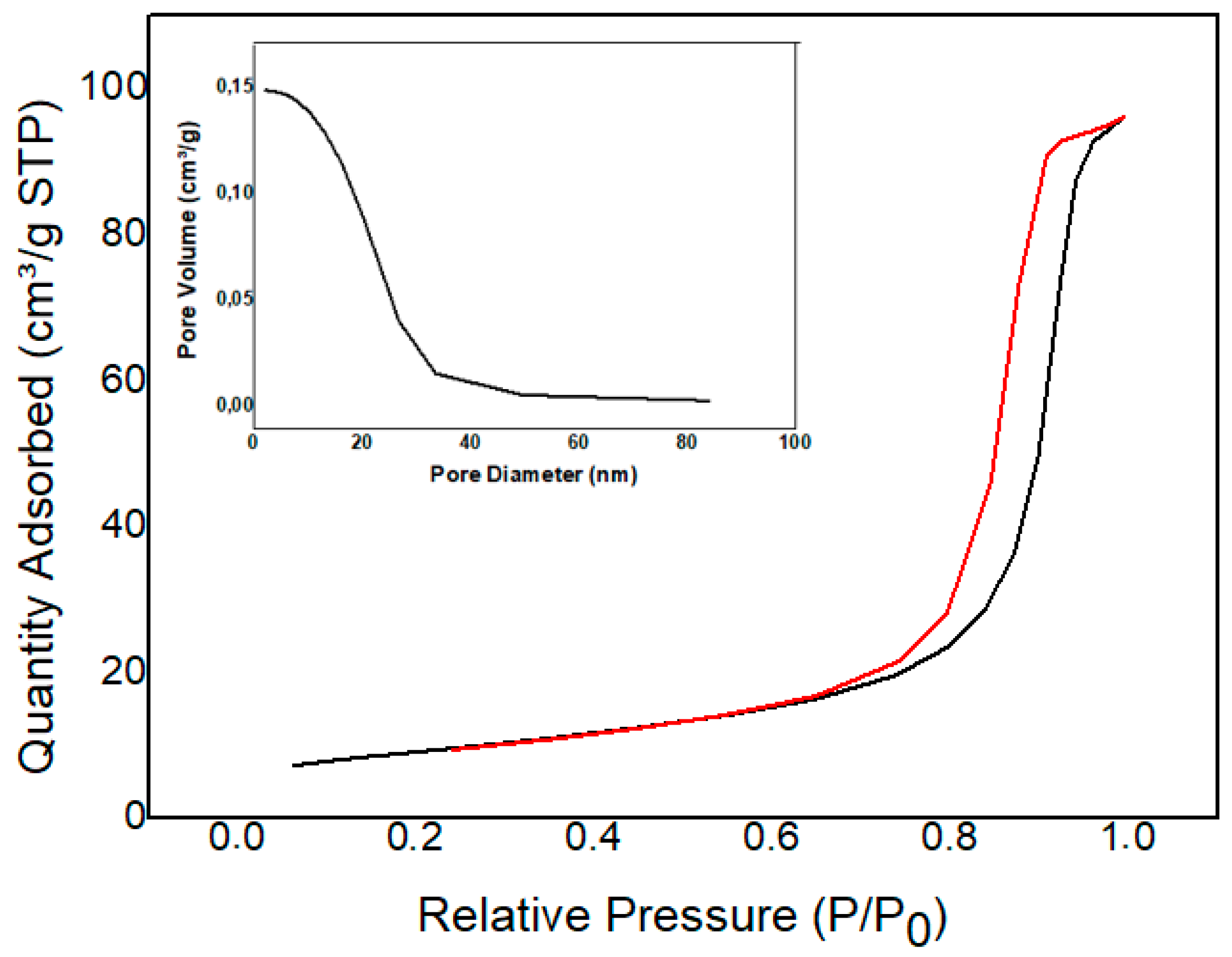 Energies 13 04553 g003