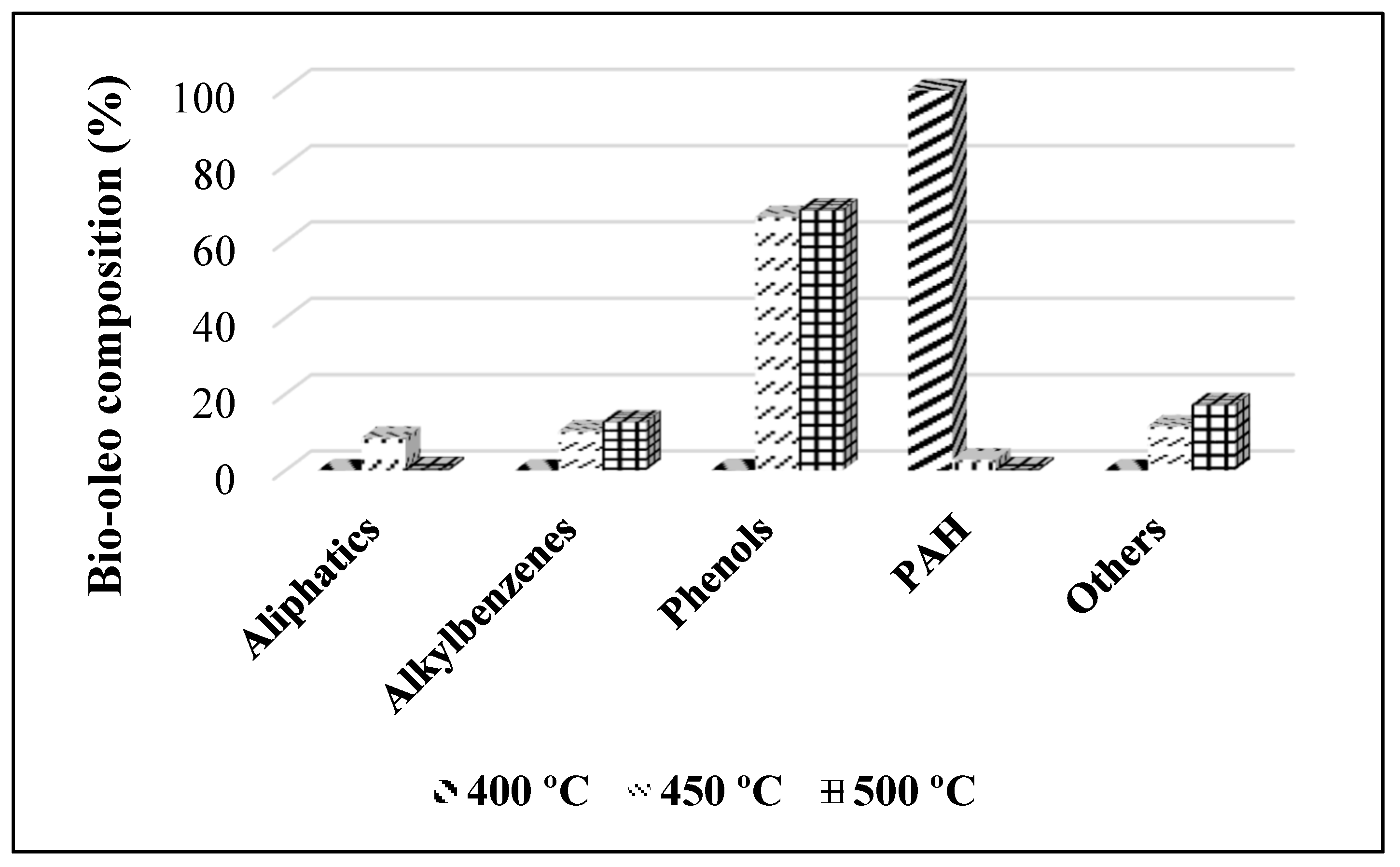 Energies 13 04553 g007