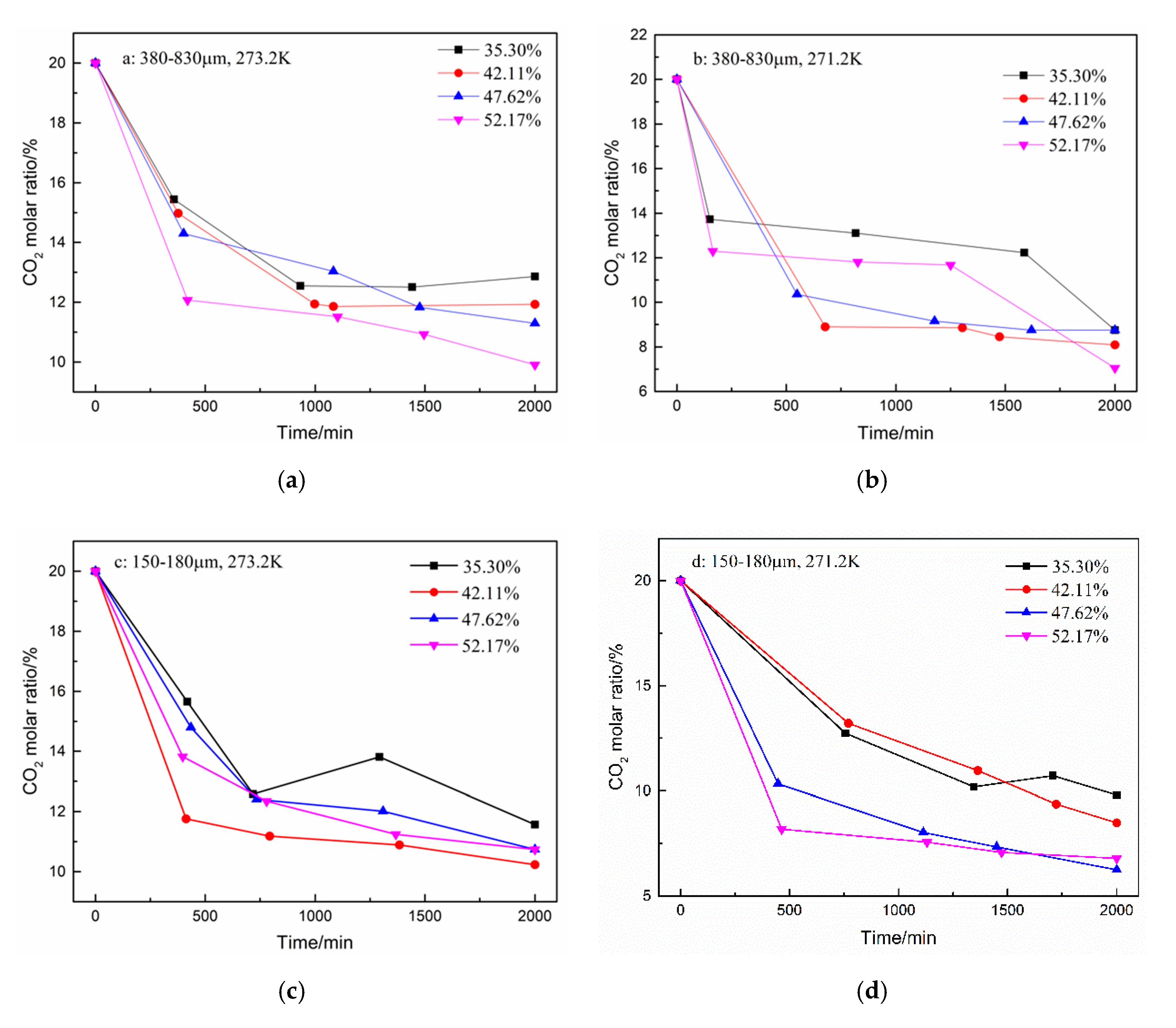 Energies 13 04556 g004 Energies 13 04556 g004